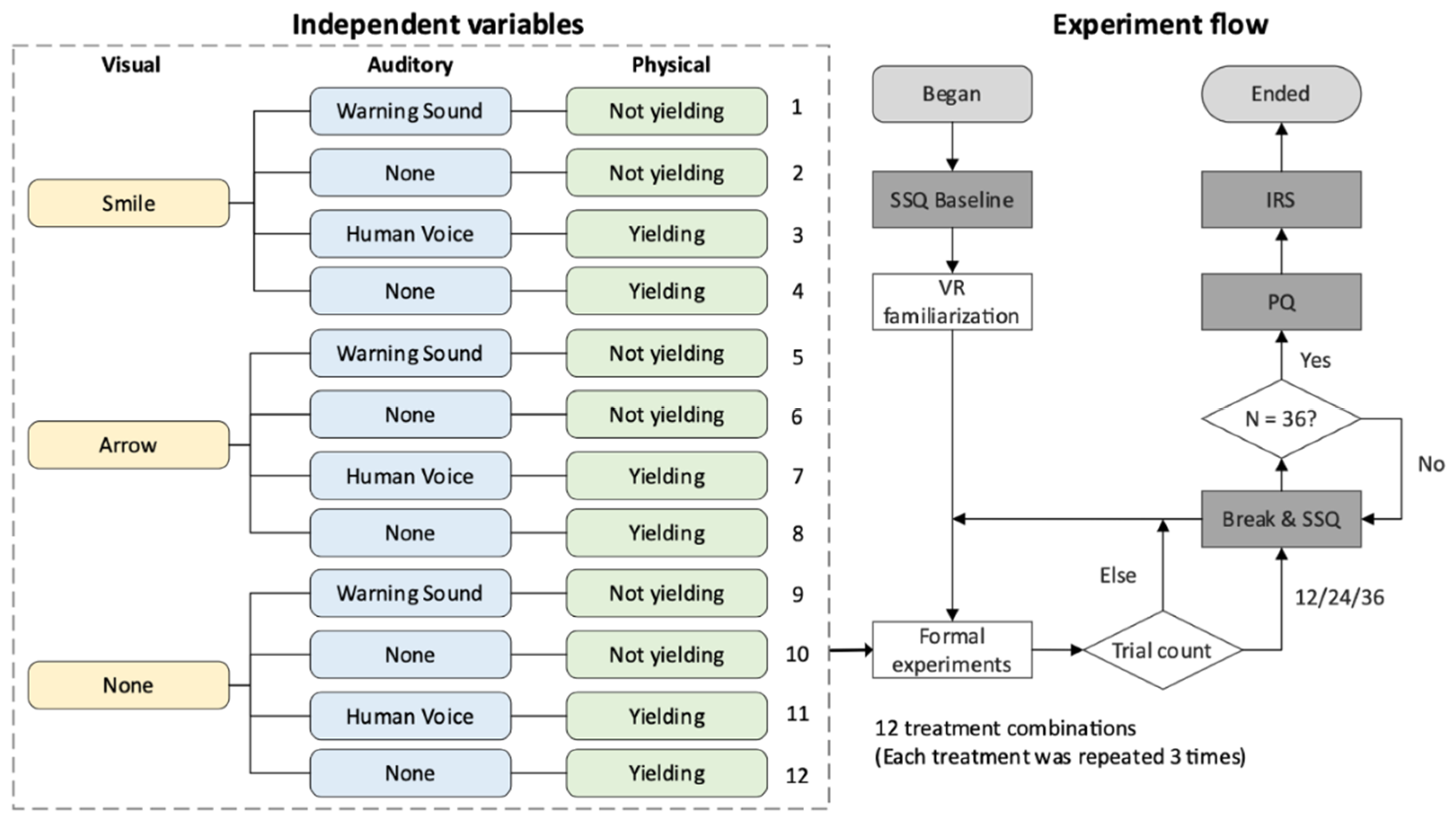 Symmetry 13 00687 g005 Symmetry 13 00687 g005