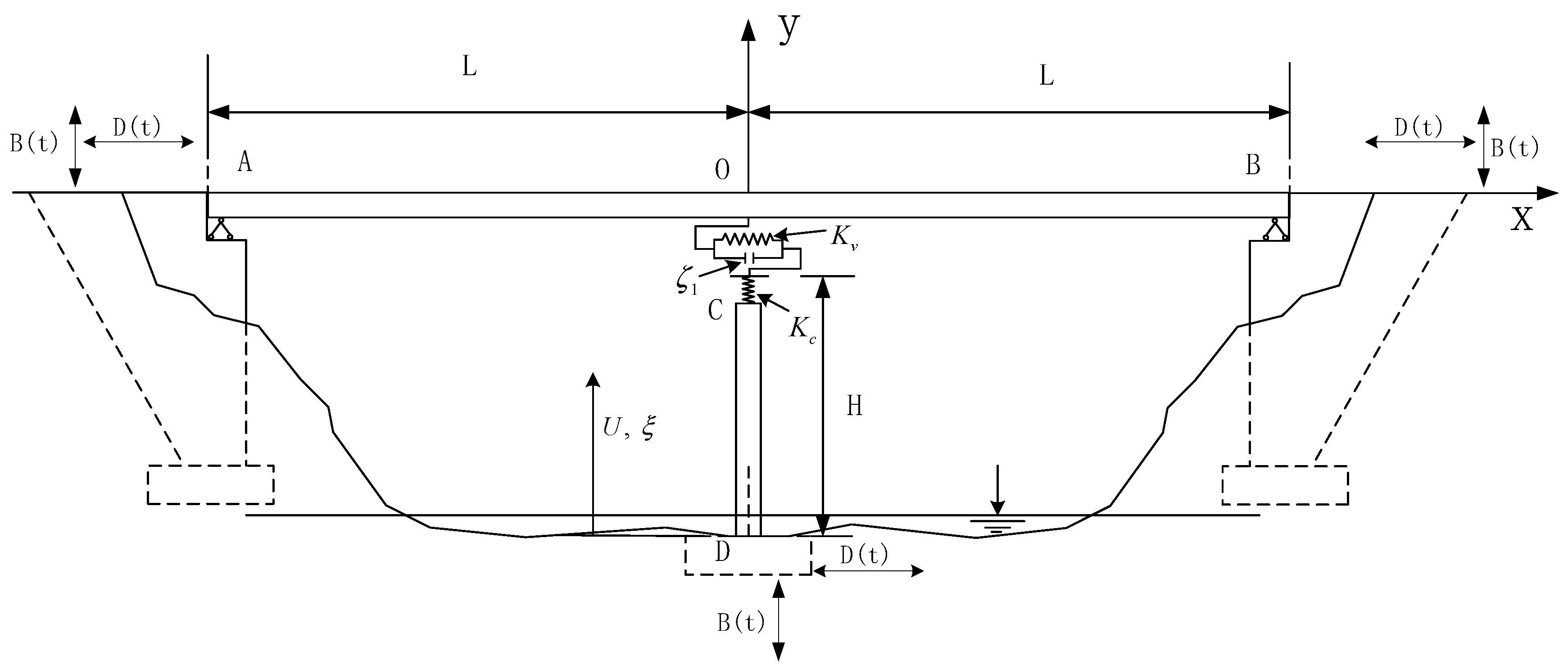 Symmetry 13 00692 g001