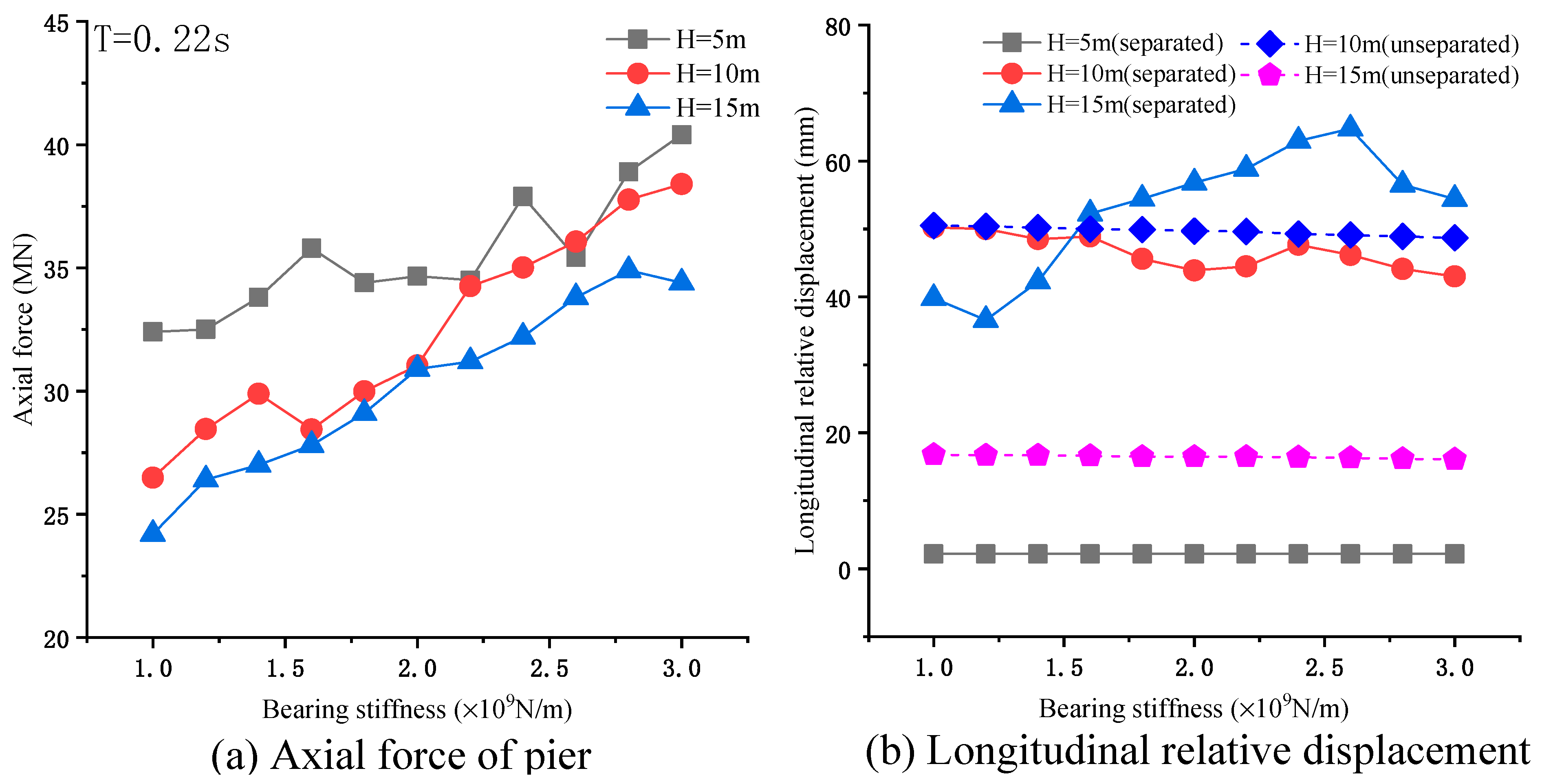 Symmetry 13 00692 g010