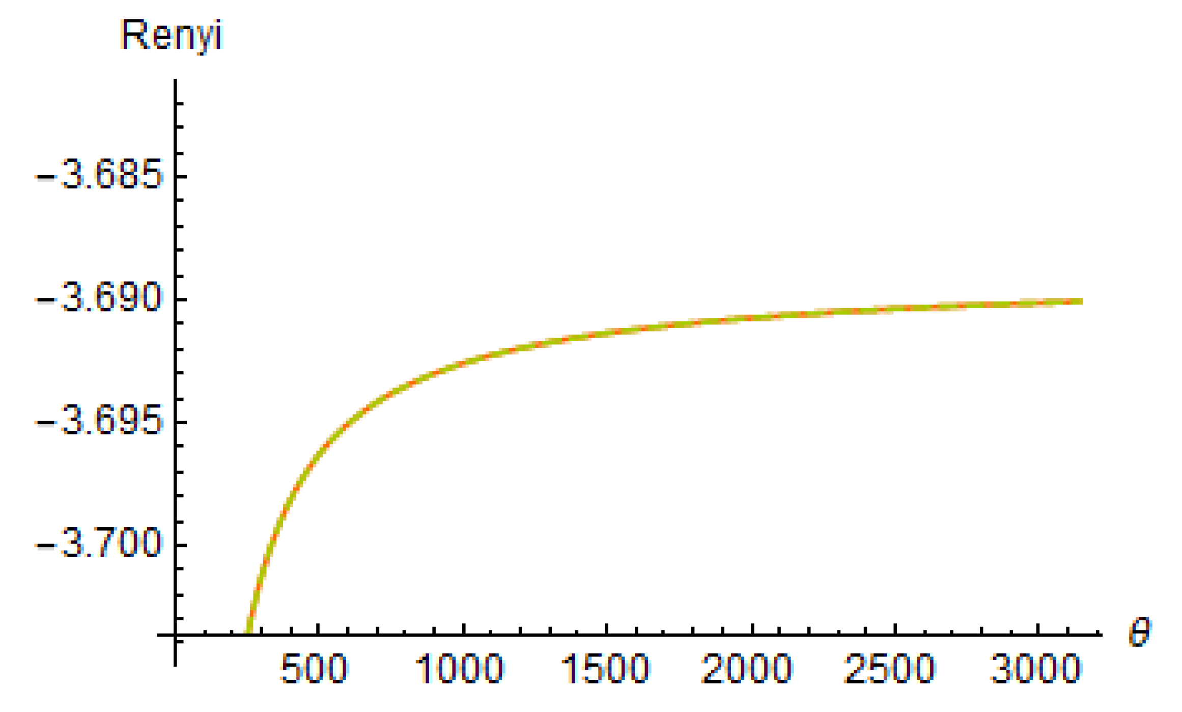 Symmetry 13 00711 g004 Symmetry 13 00711 g004