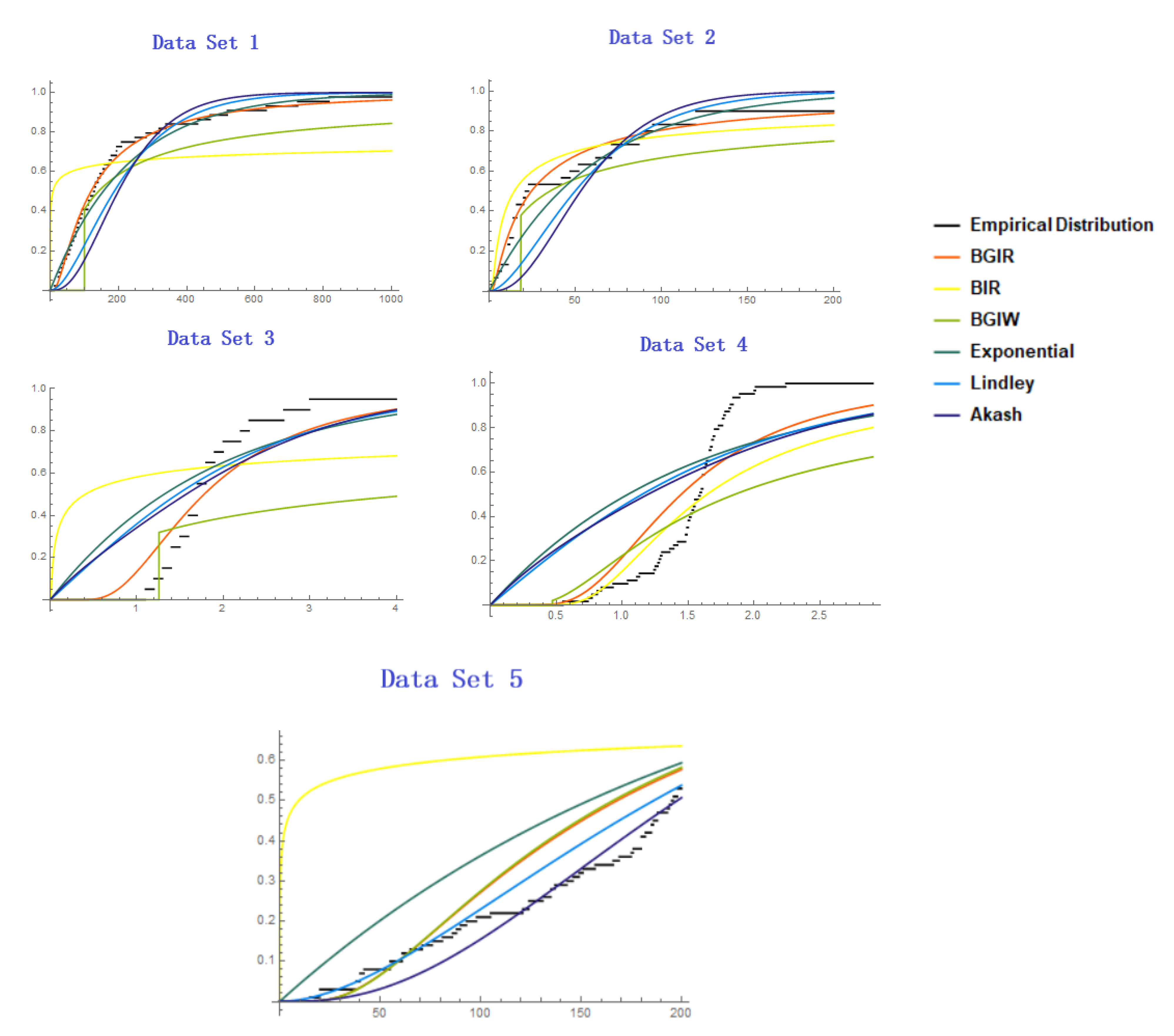 Symmetry 13 00711 g005 Symmetry 13 00711 g005