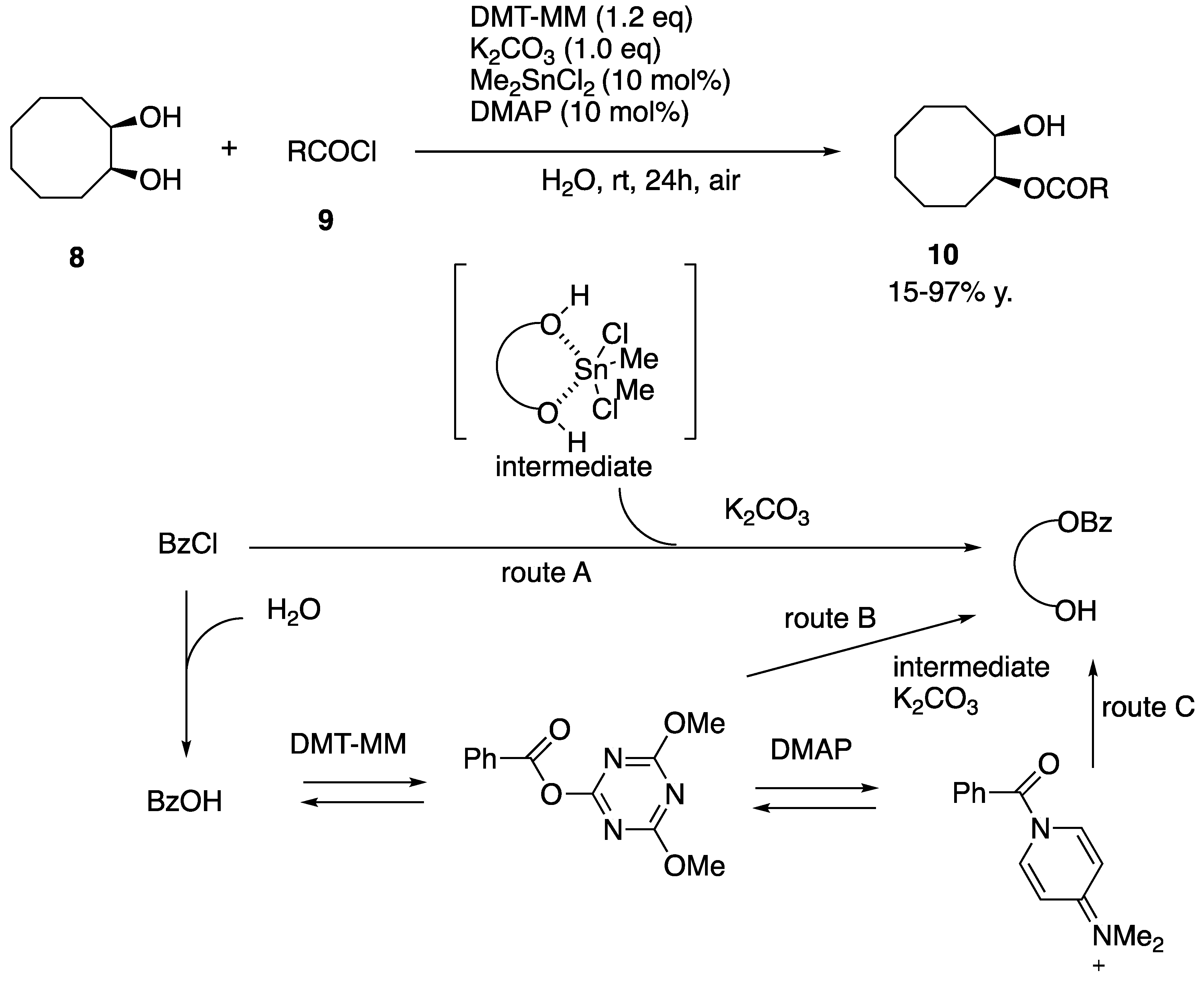 Micellar Mechanisms for Desymmetrization Reactions in Aqueous Media