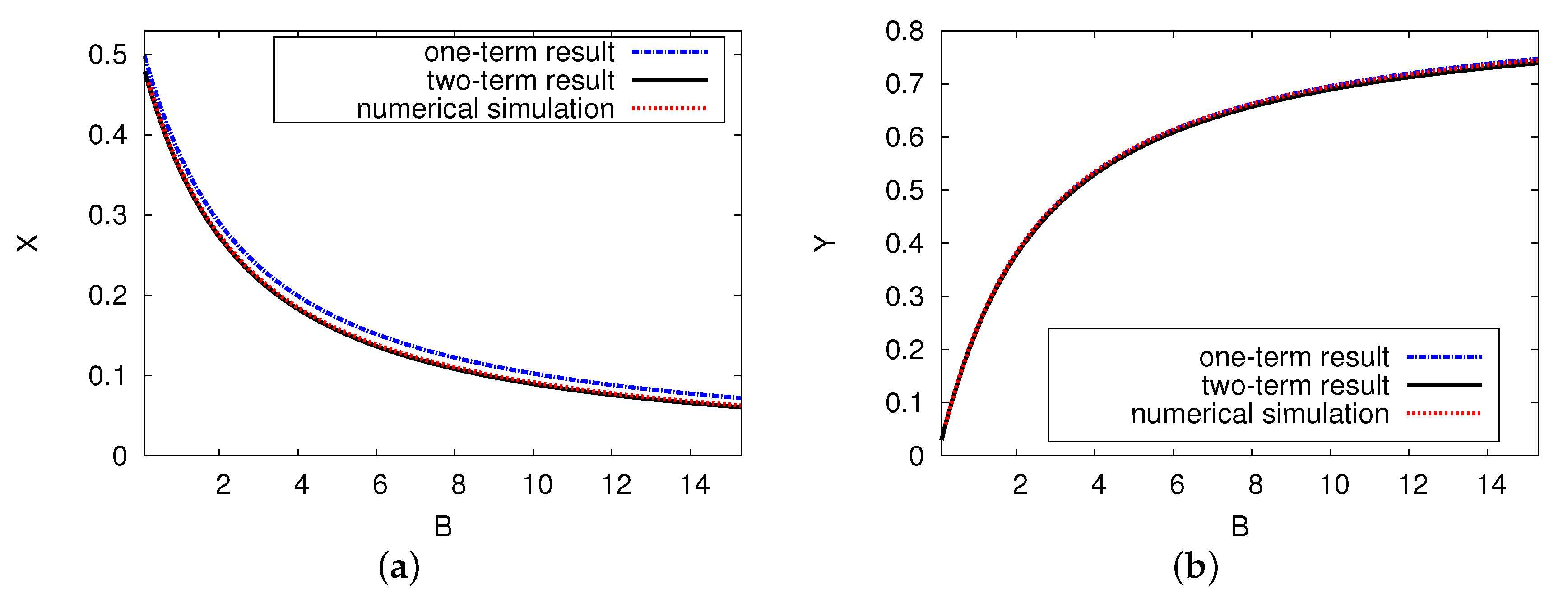 Symmetry 13 00725 g006