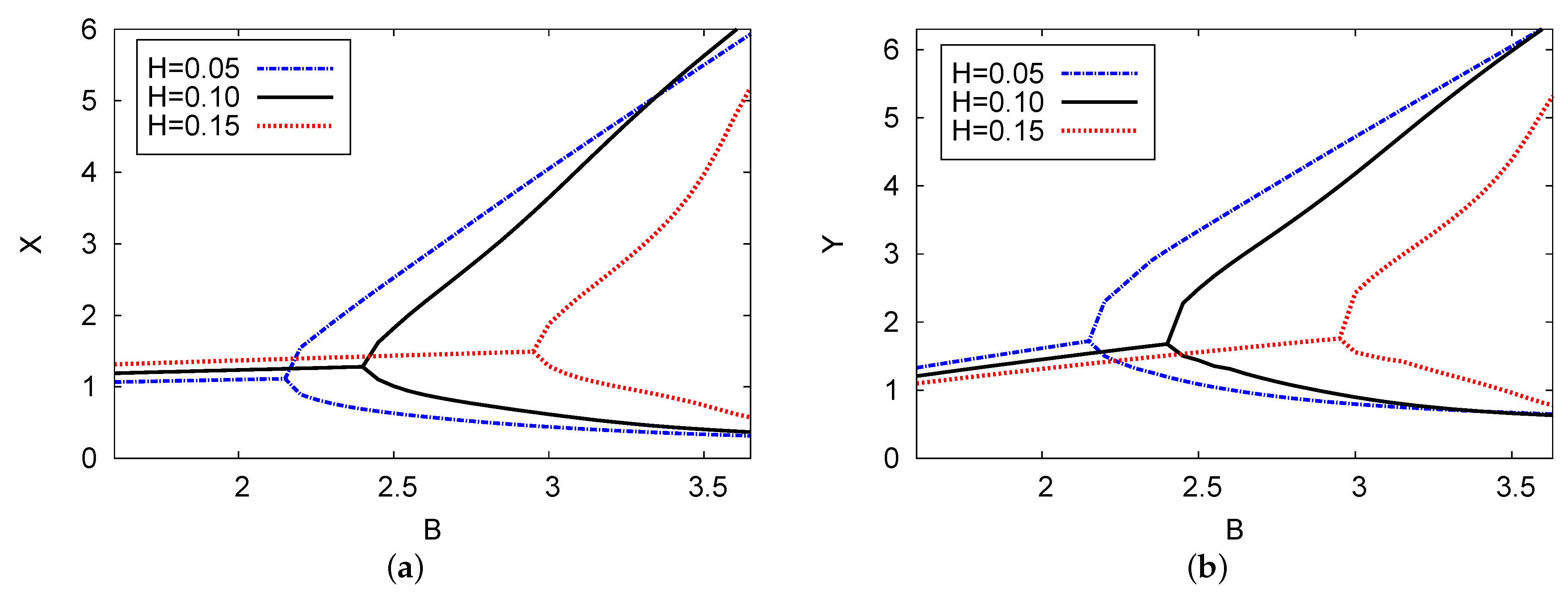 Symmetry 13 00725 g008