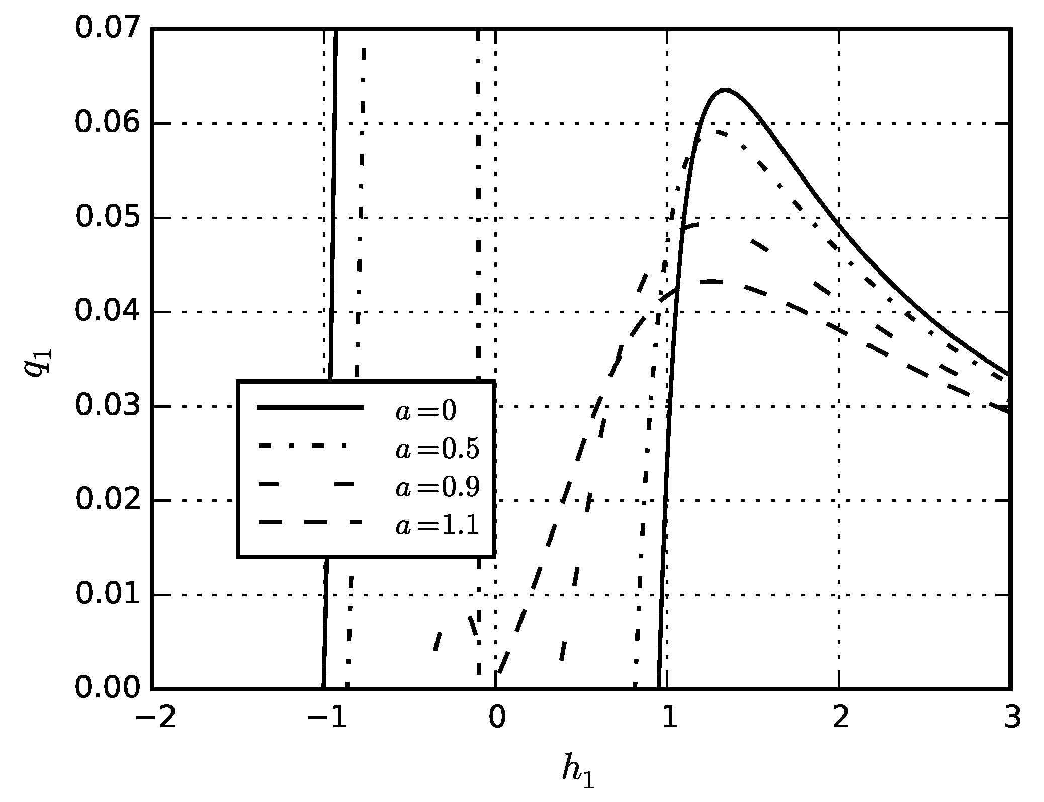 Symmetry 13 00830 g002