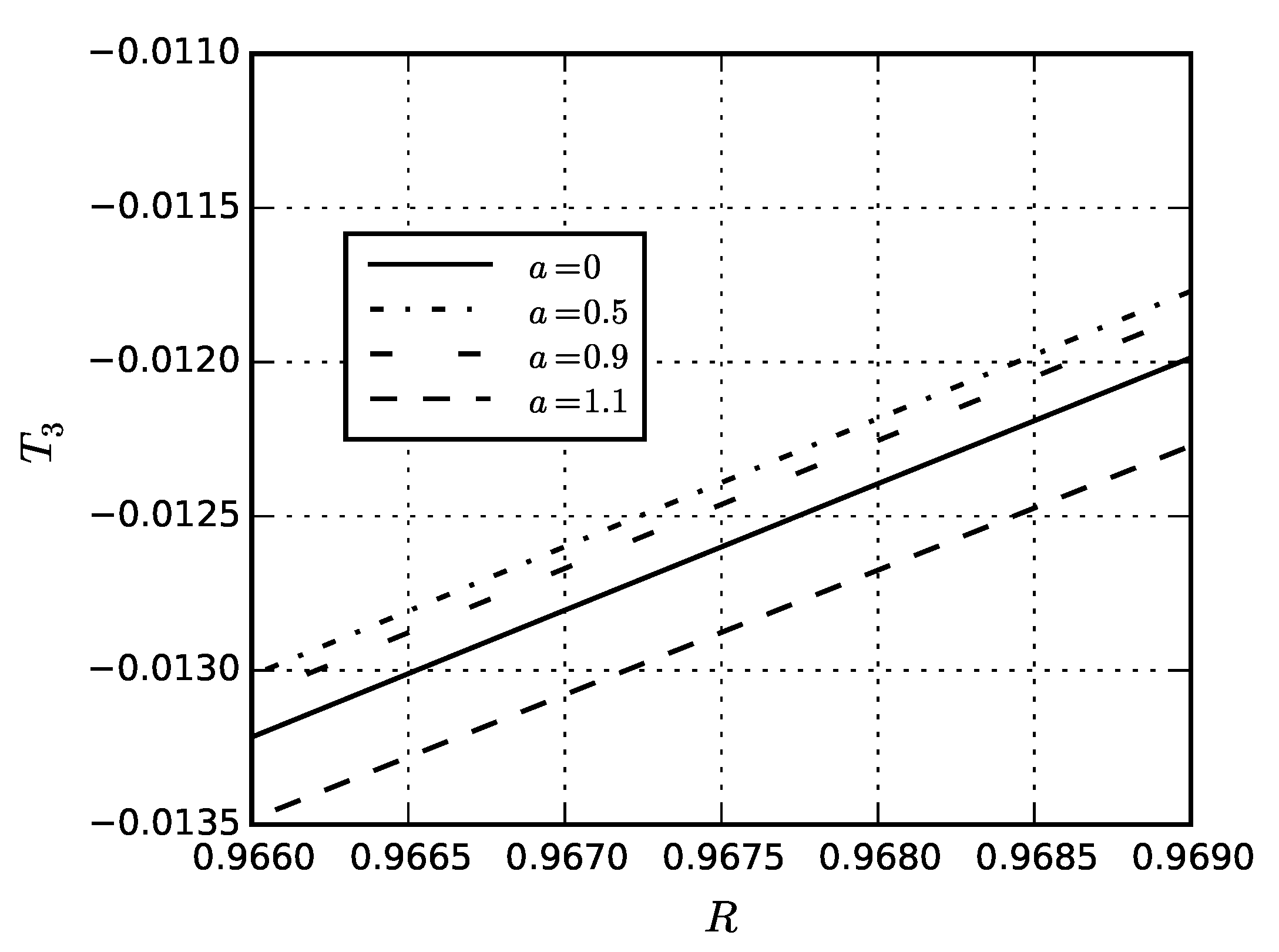 Symmetry 13 00830 g004