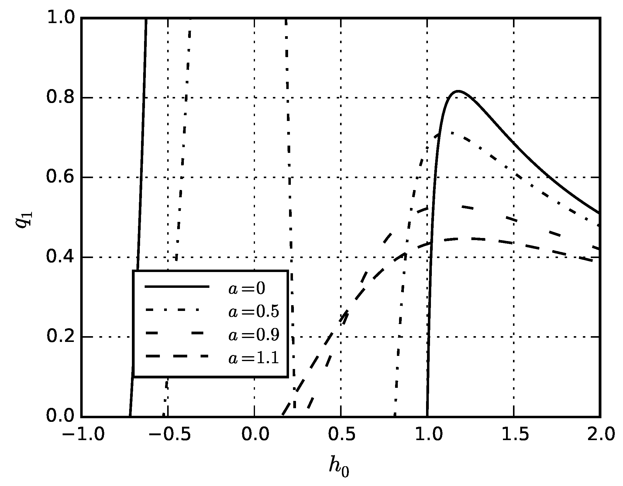 Symmetry 13 00830 g006