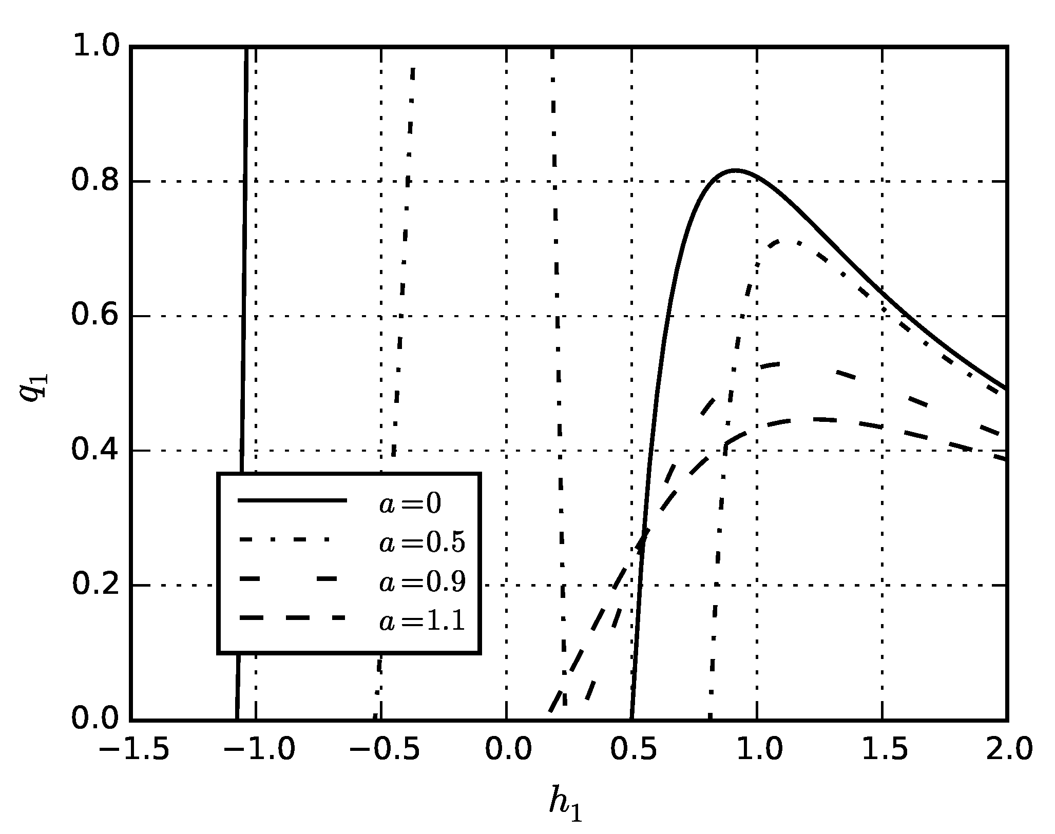 Symmetry 13 00830 g007
