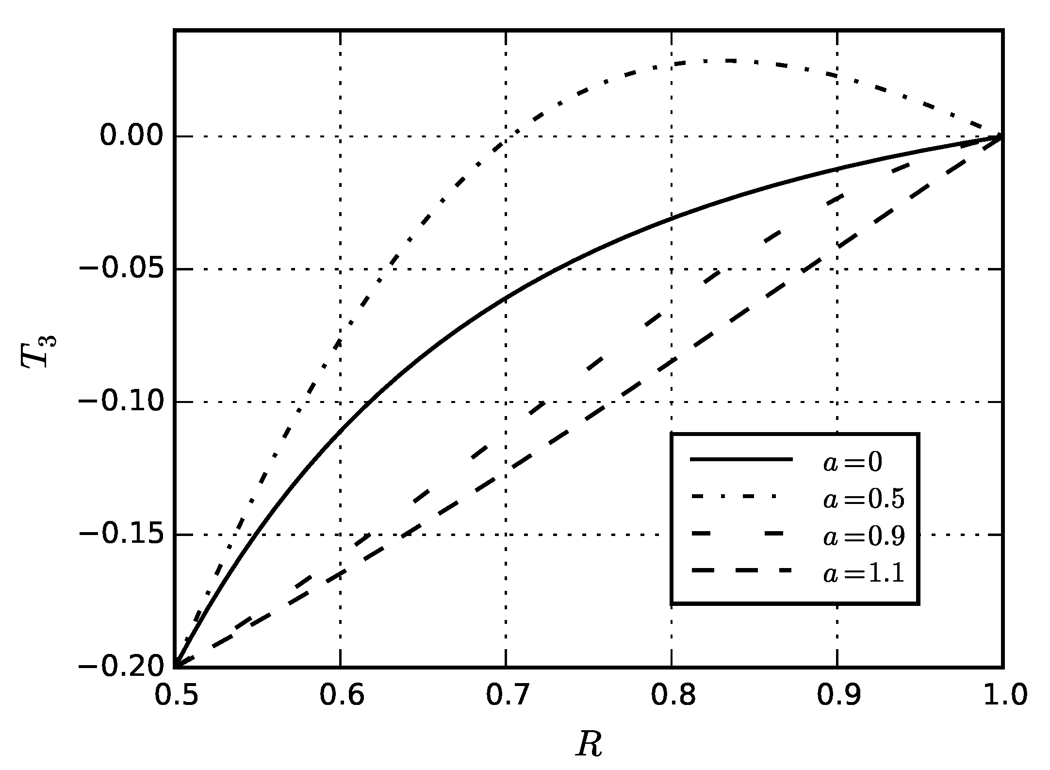 Symmetry 13 00830 g008