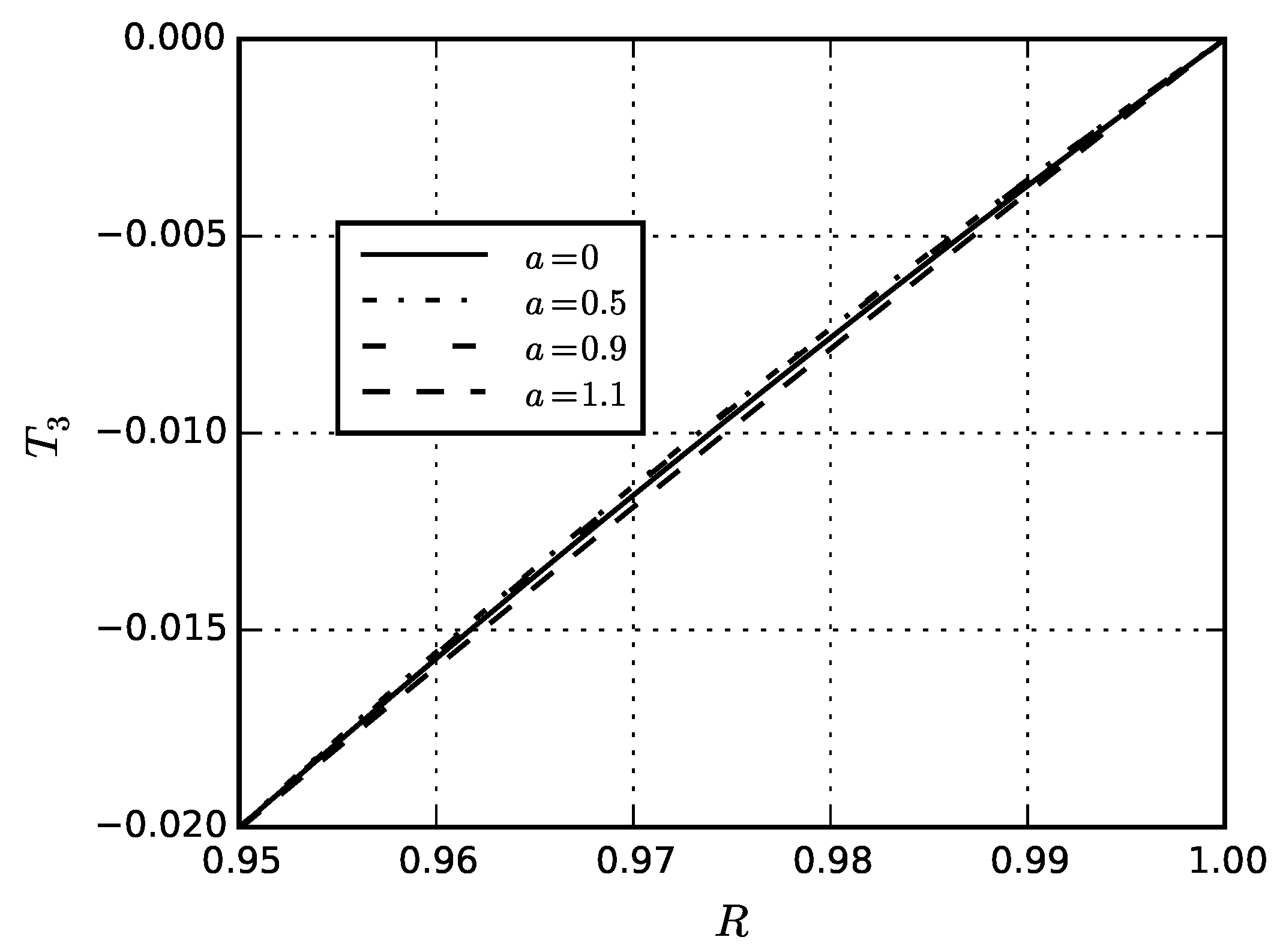 Symmetry 13 00830 g010