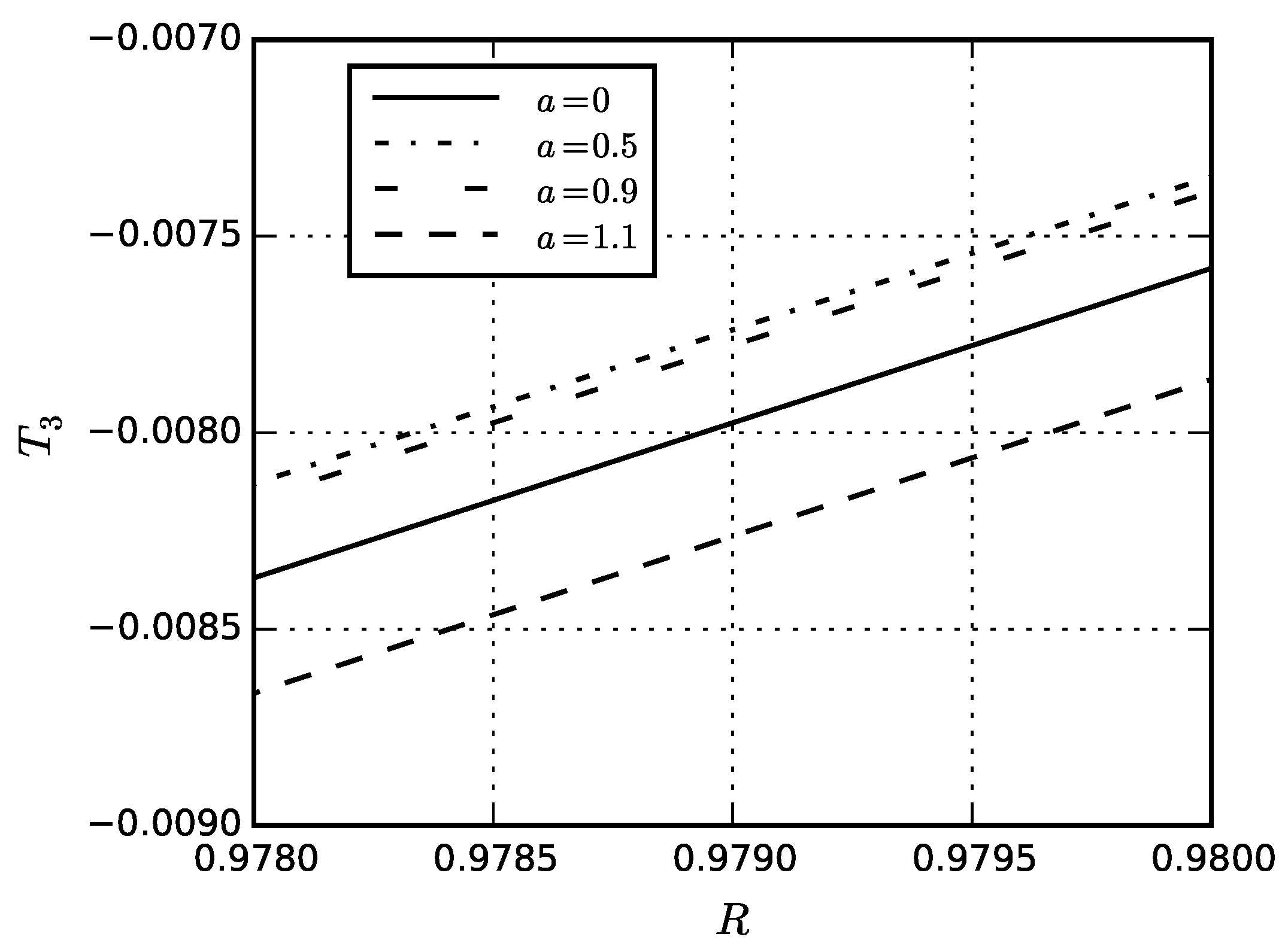 Symmetry 13 00830 g011
