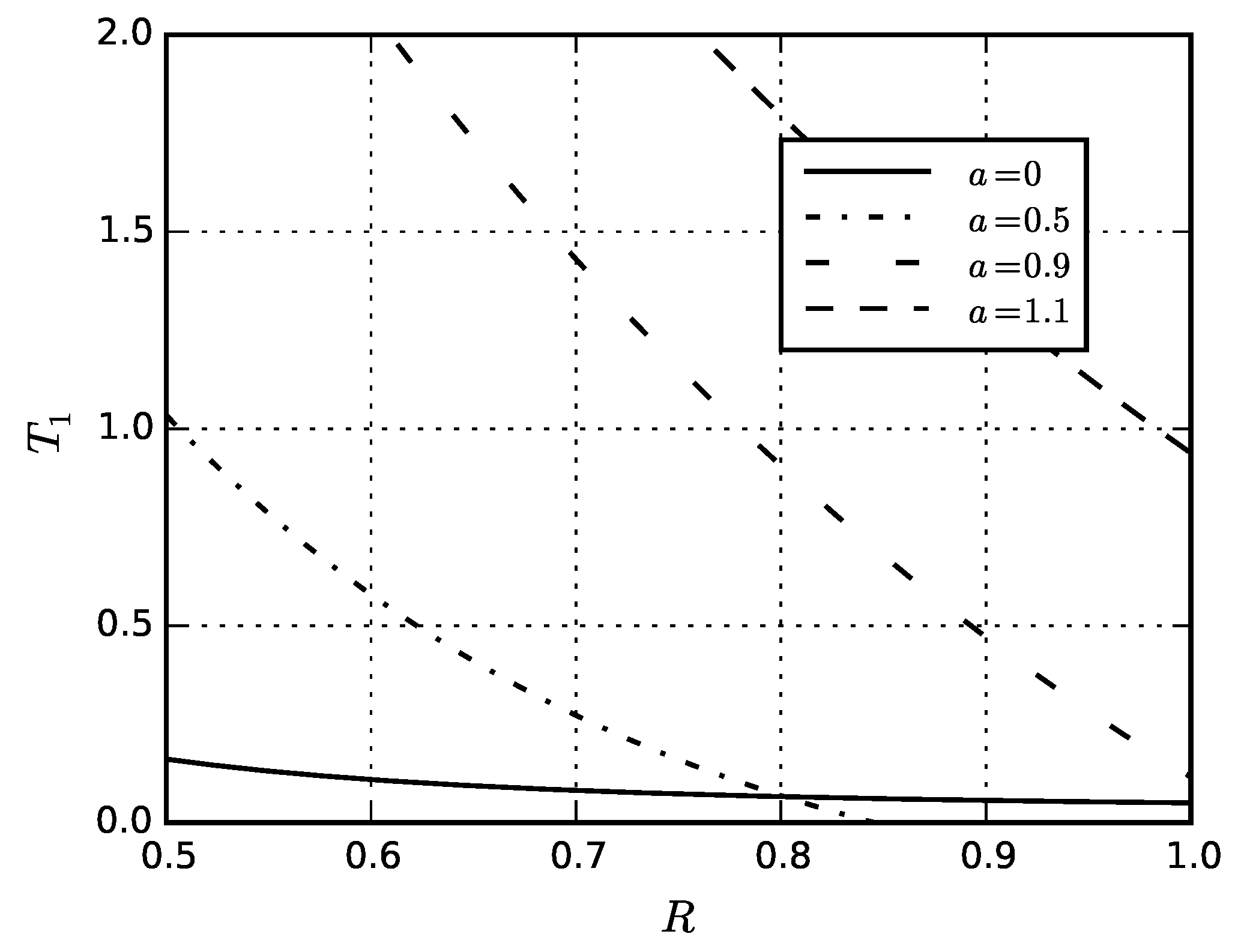 Symmetry 13 00830 g014