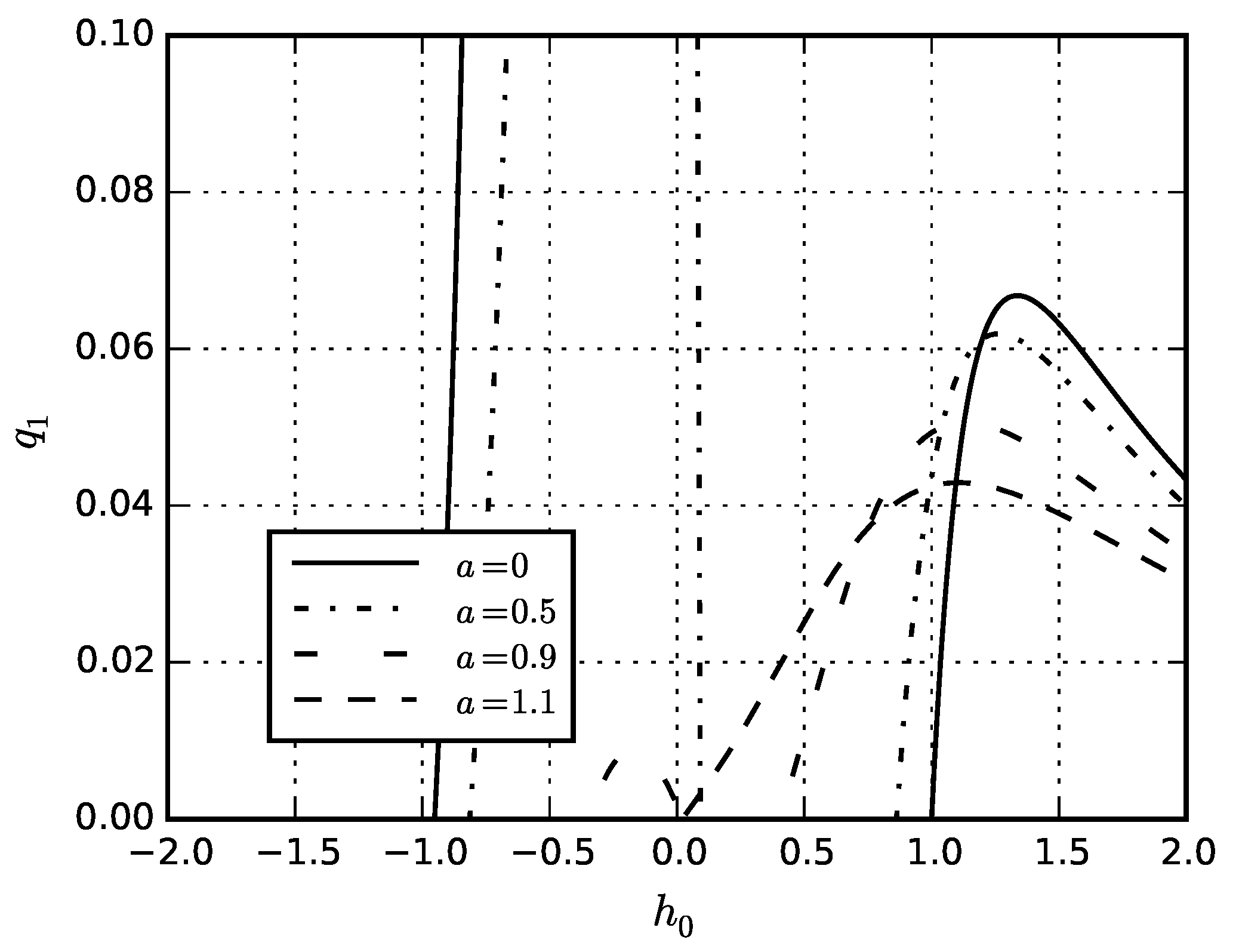 Symmetry 13 00830 g015