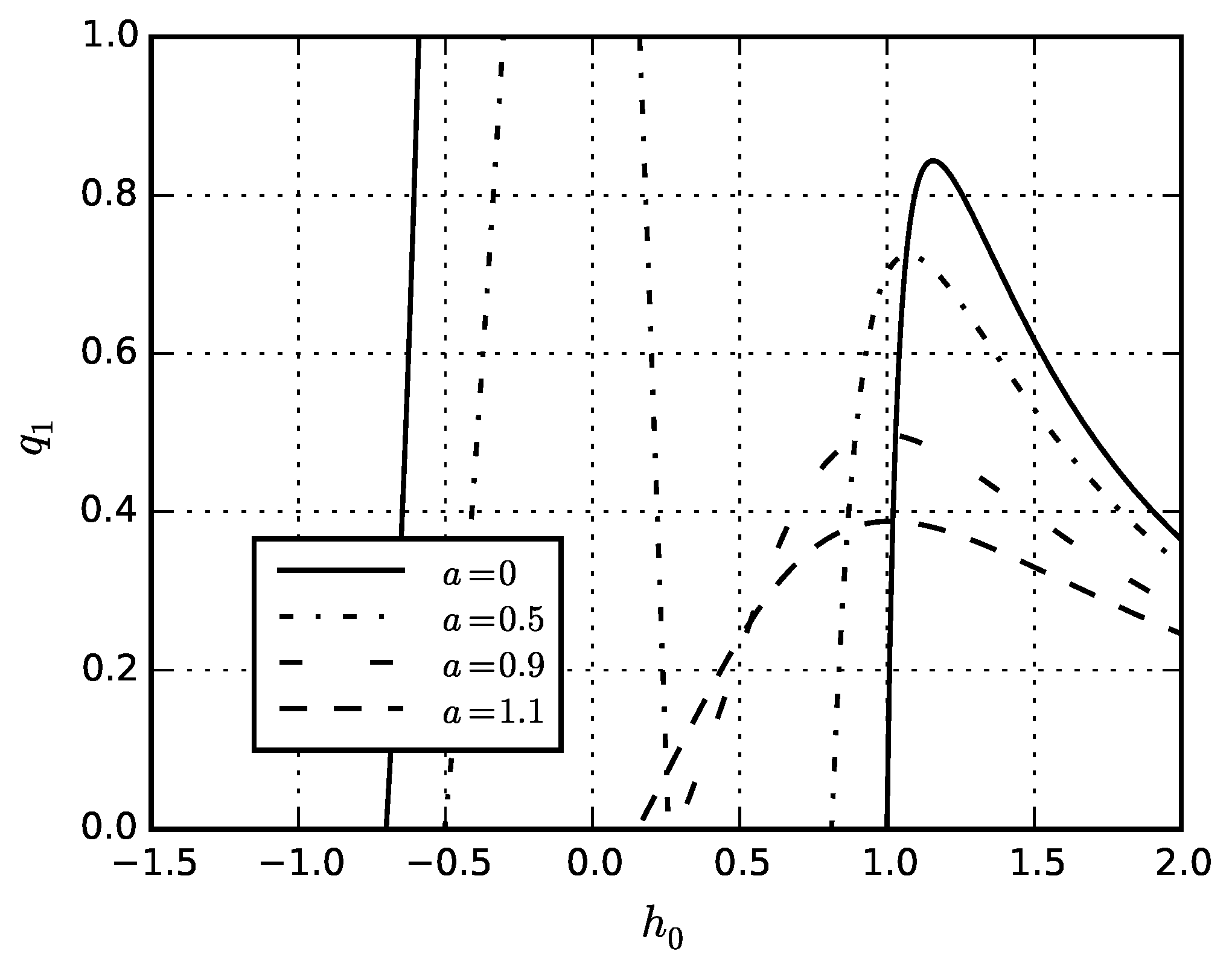 Symmetry 13 00830 g016