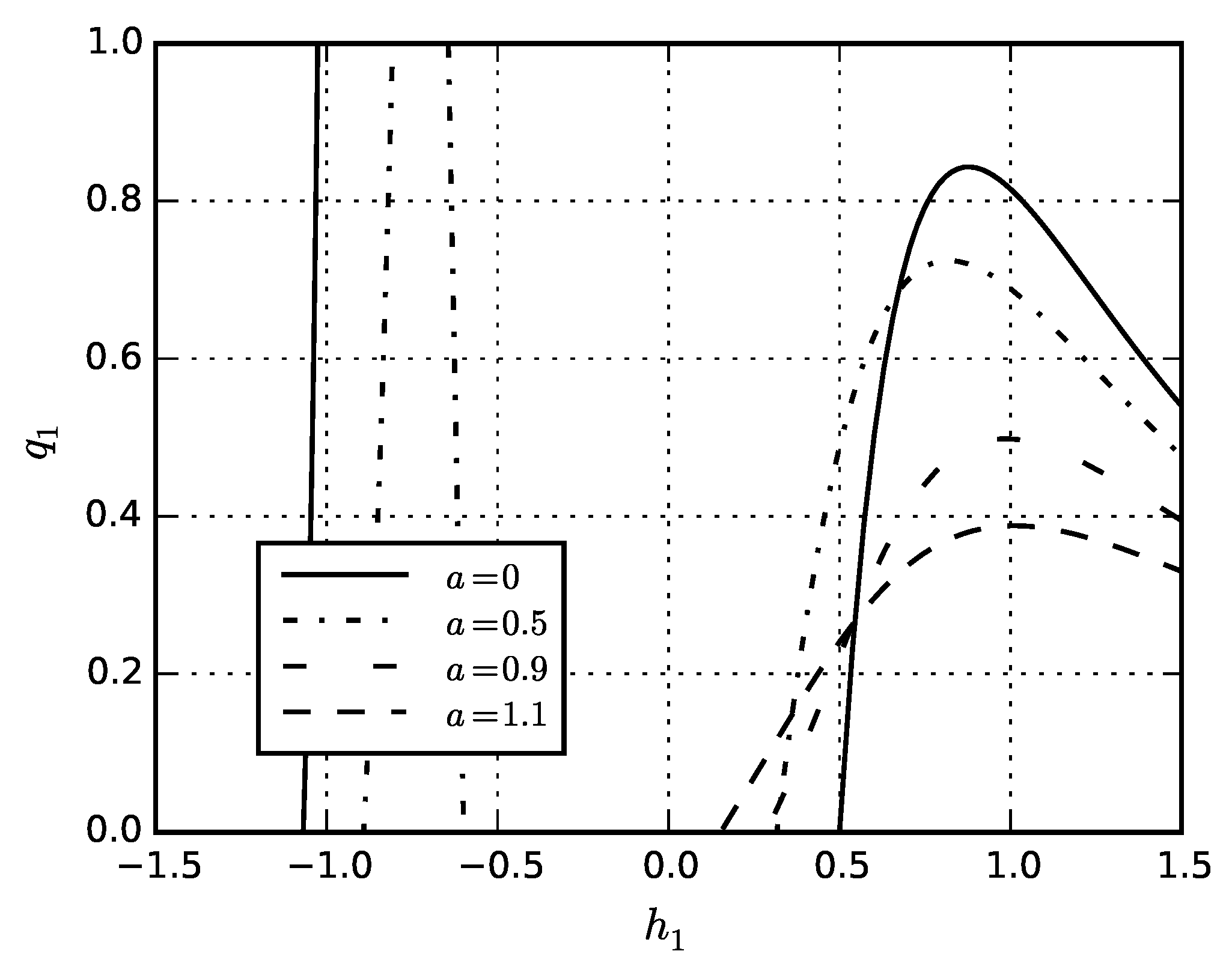 Symmetry 13 00830 g018