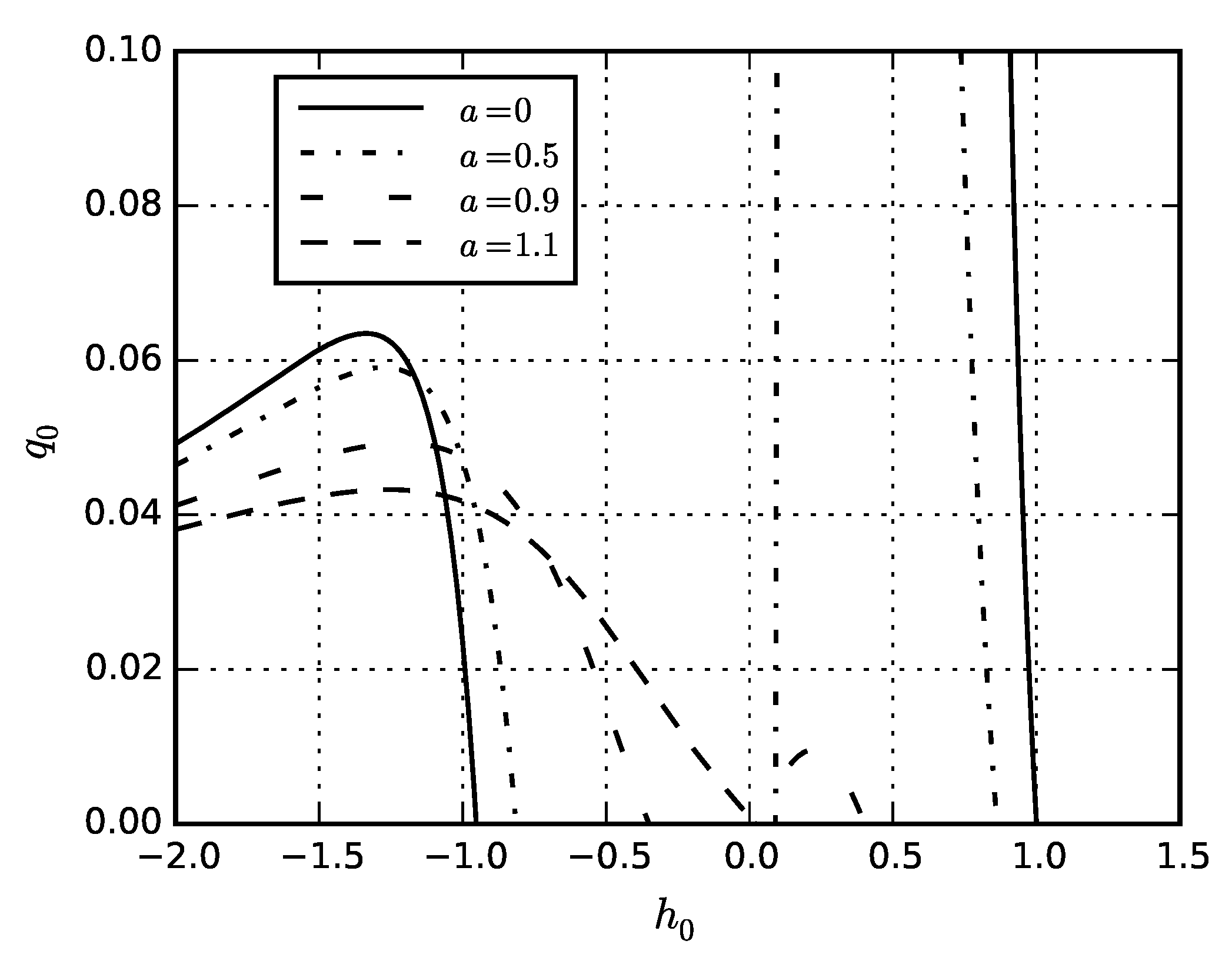 Symmetry 13 00830 g019
