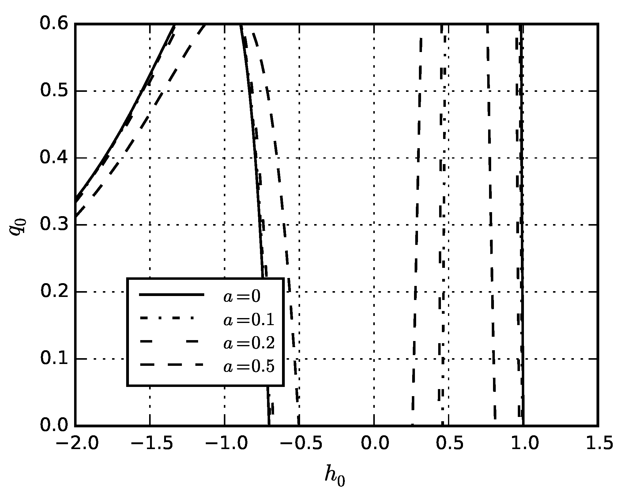 Symmetry 13 00830 g022