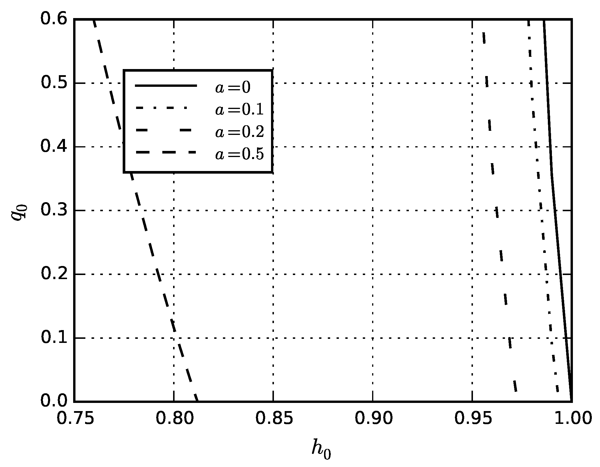 Symmetry 13 00830 g023