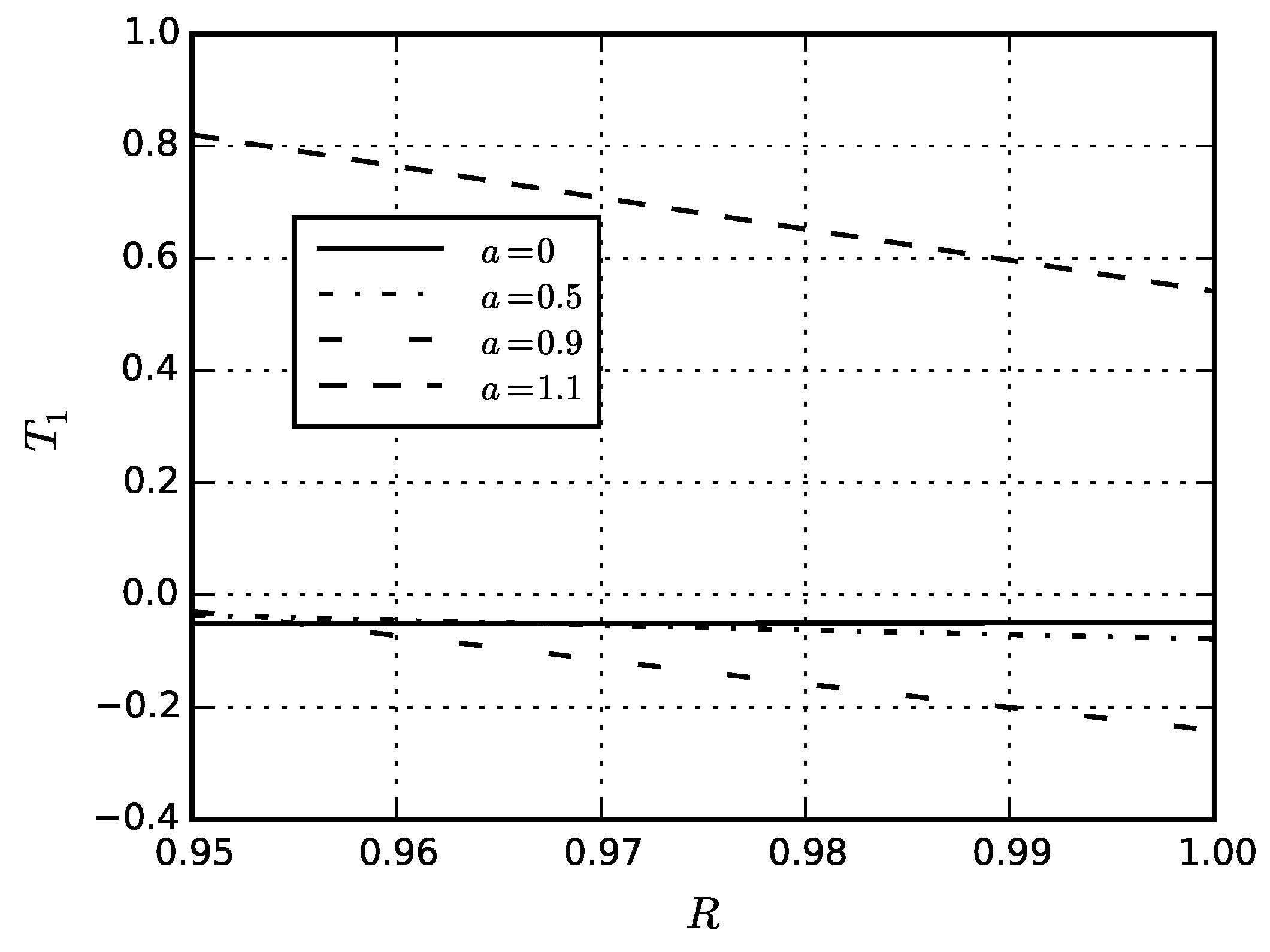 Symmetry 13 00830 g025
