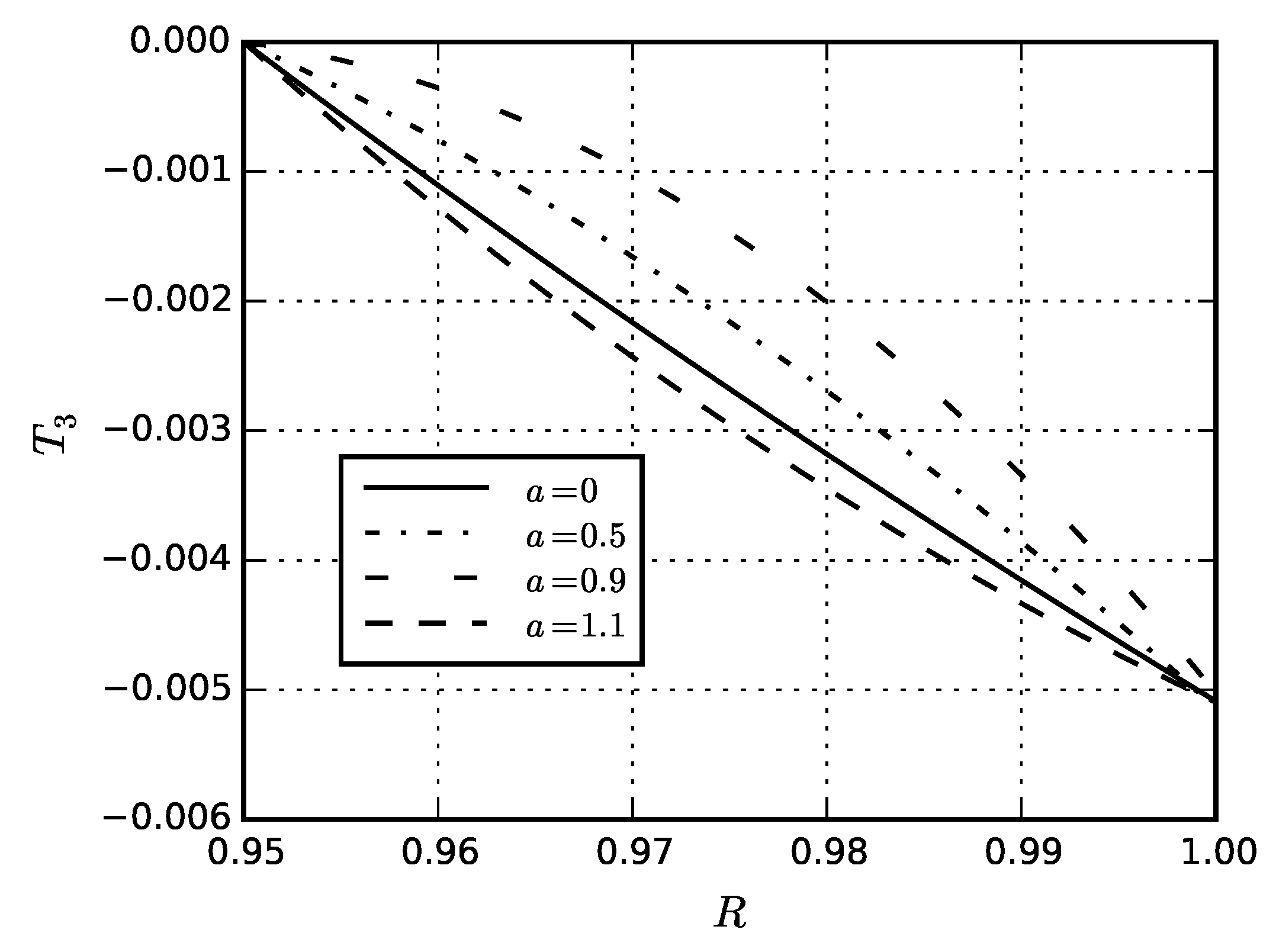 Symmetry 13 00830 g026