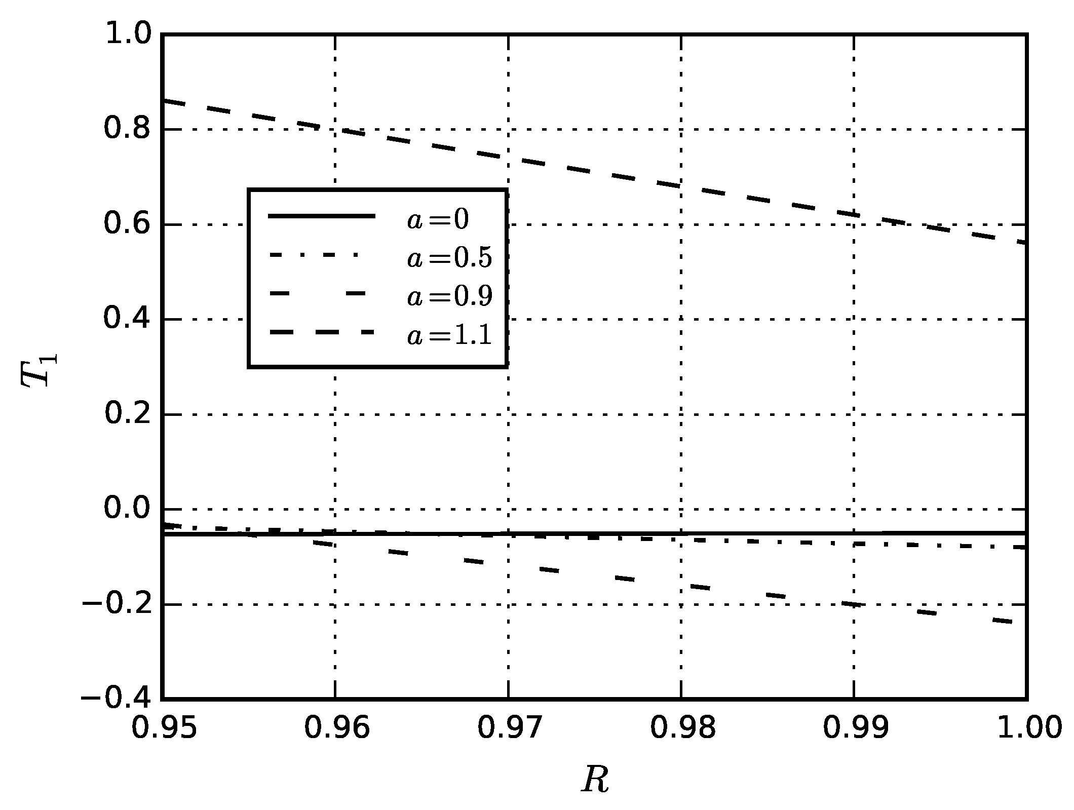 Symmetry 13 00830 g027