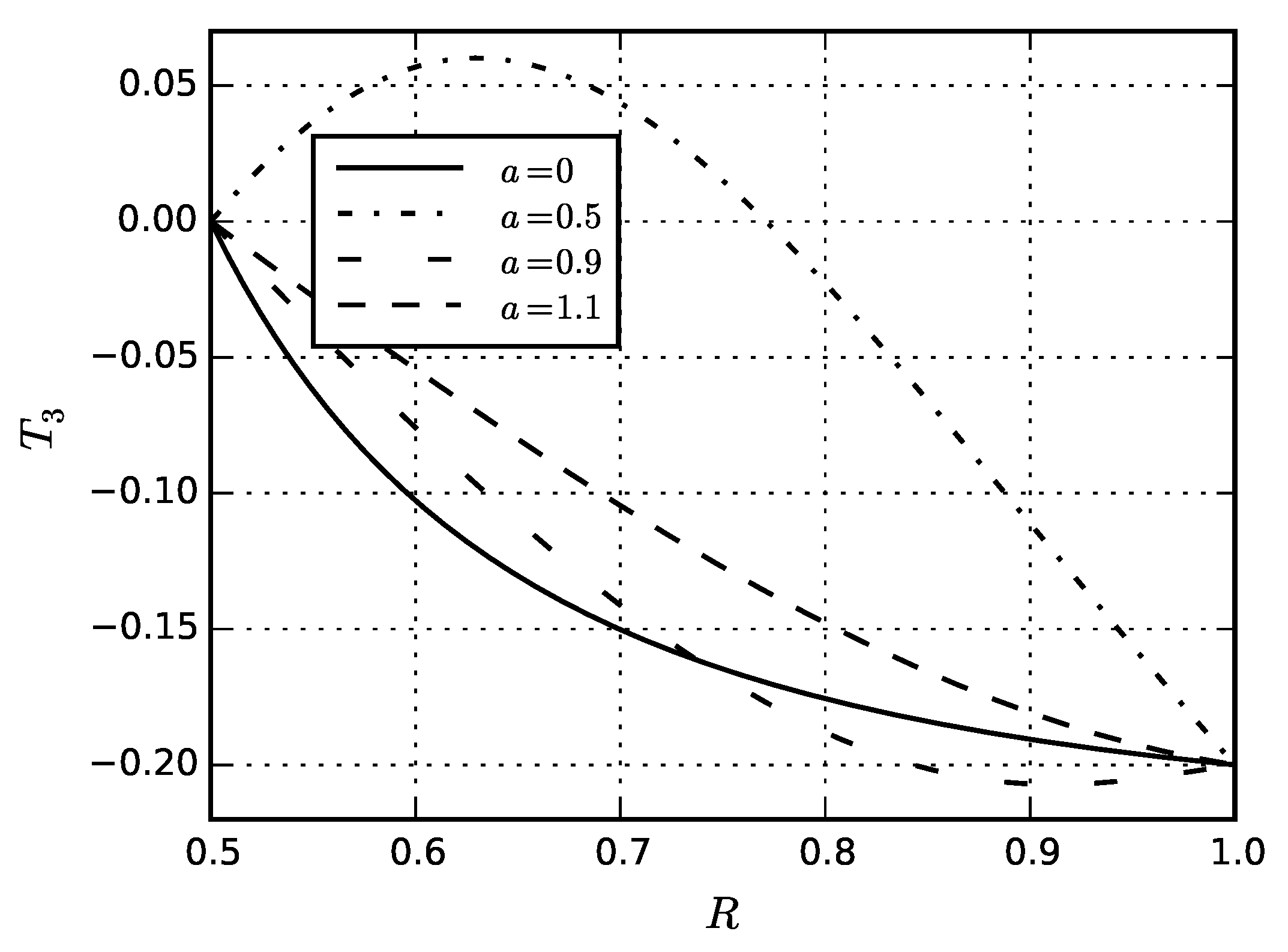 Symmetry 13 00830 g028