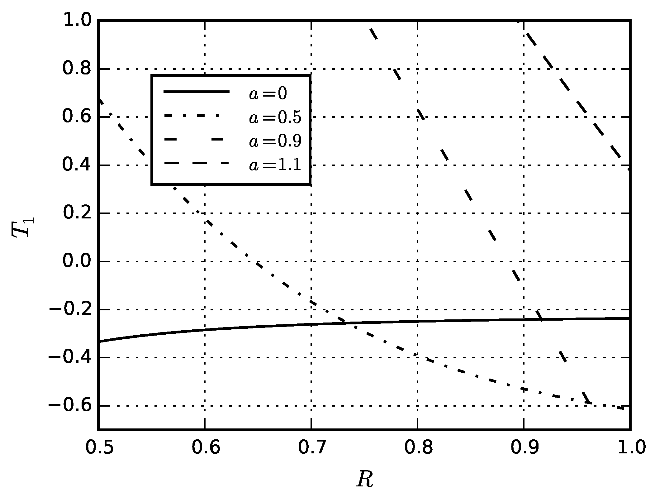 Symmetry 13 00830 g029