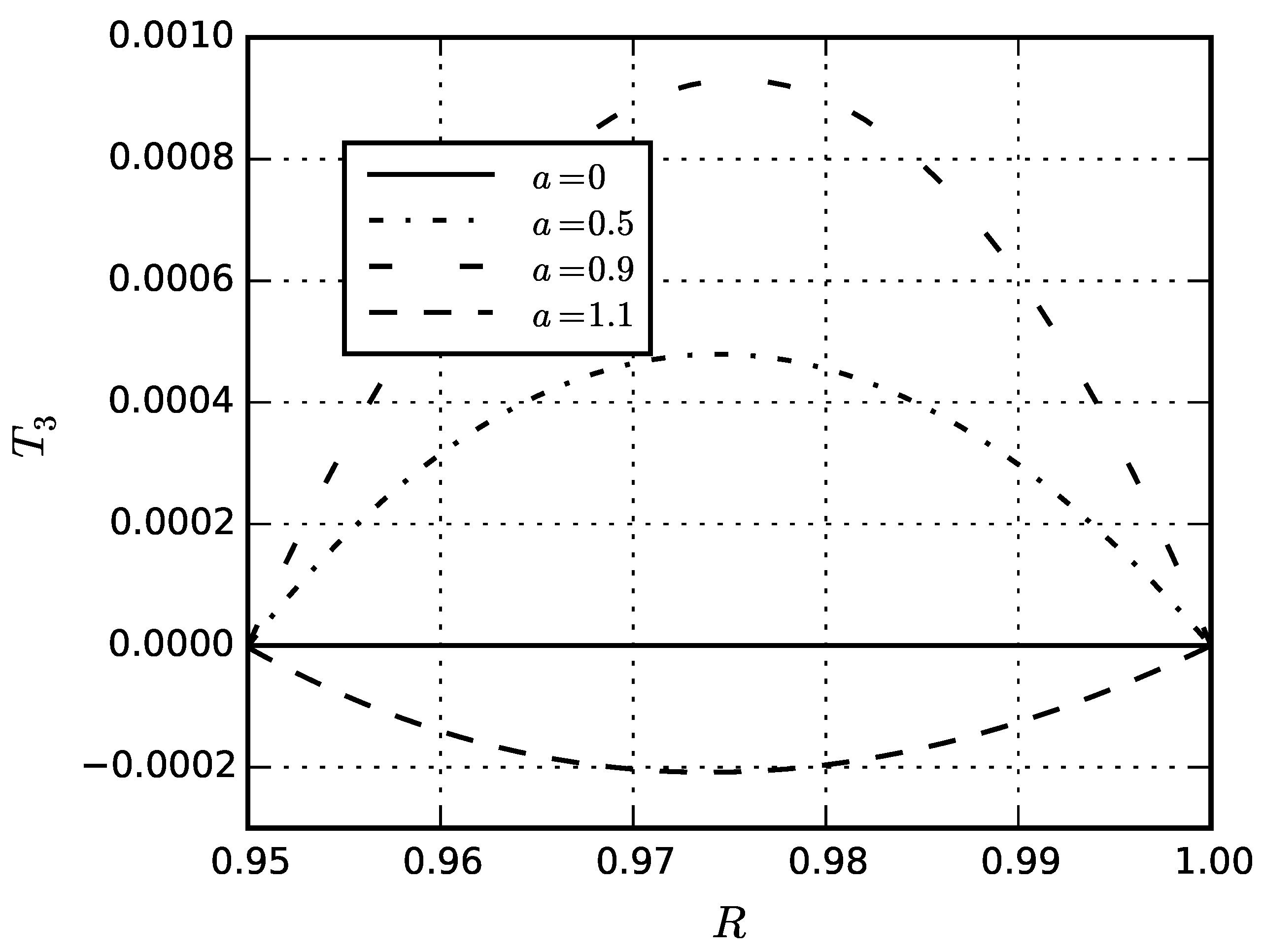 Symmetry 13 00830 g032