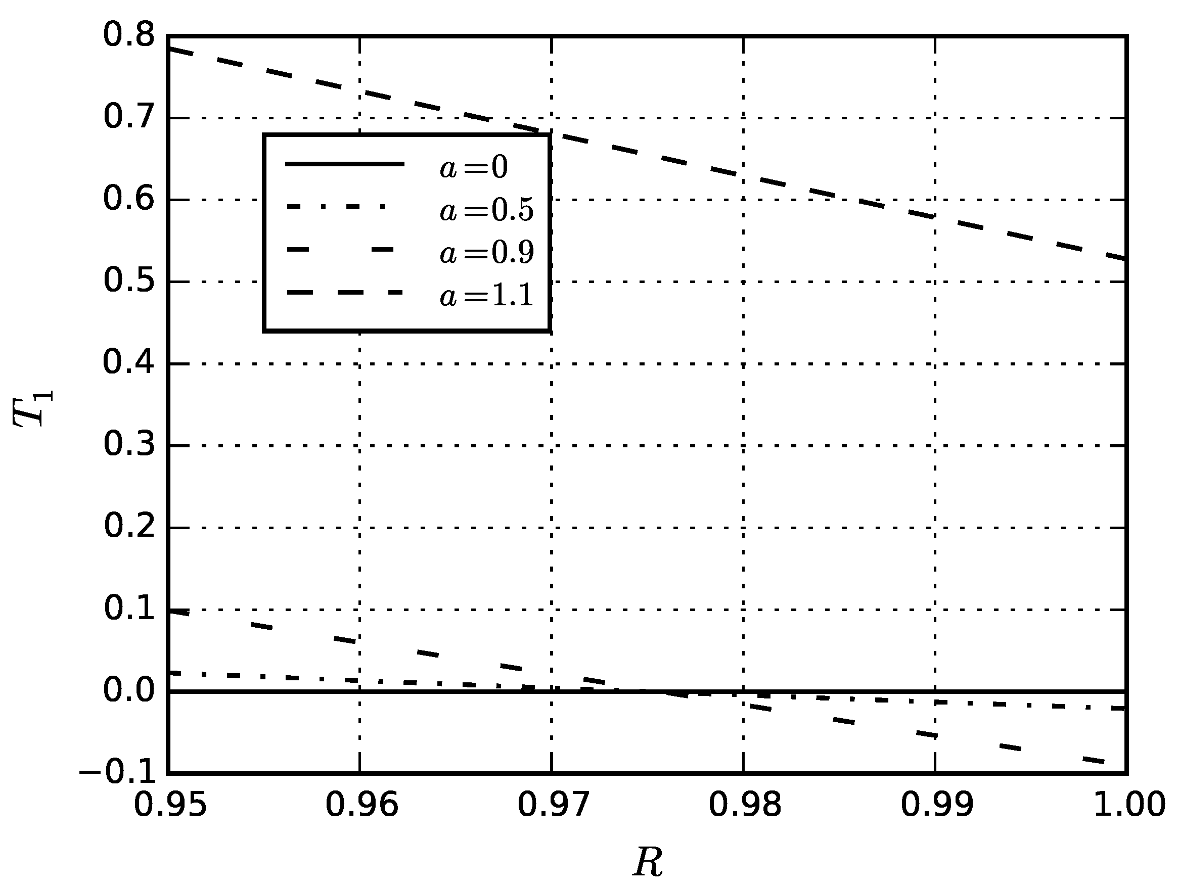 Symmetry 13 00830 g033