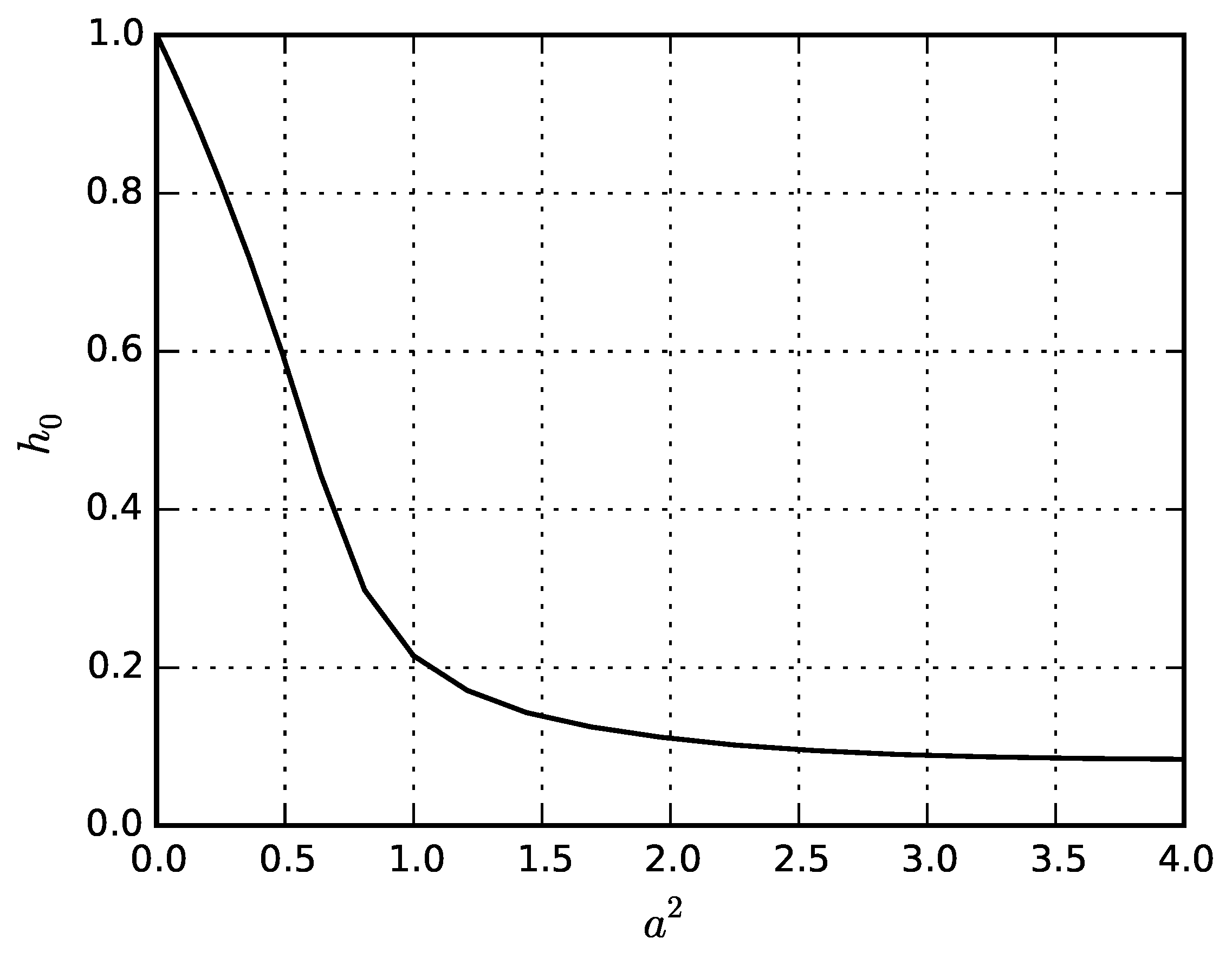 Symmetry 13 00830 g034