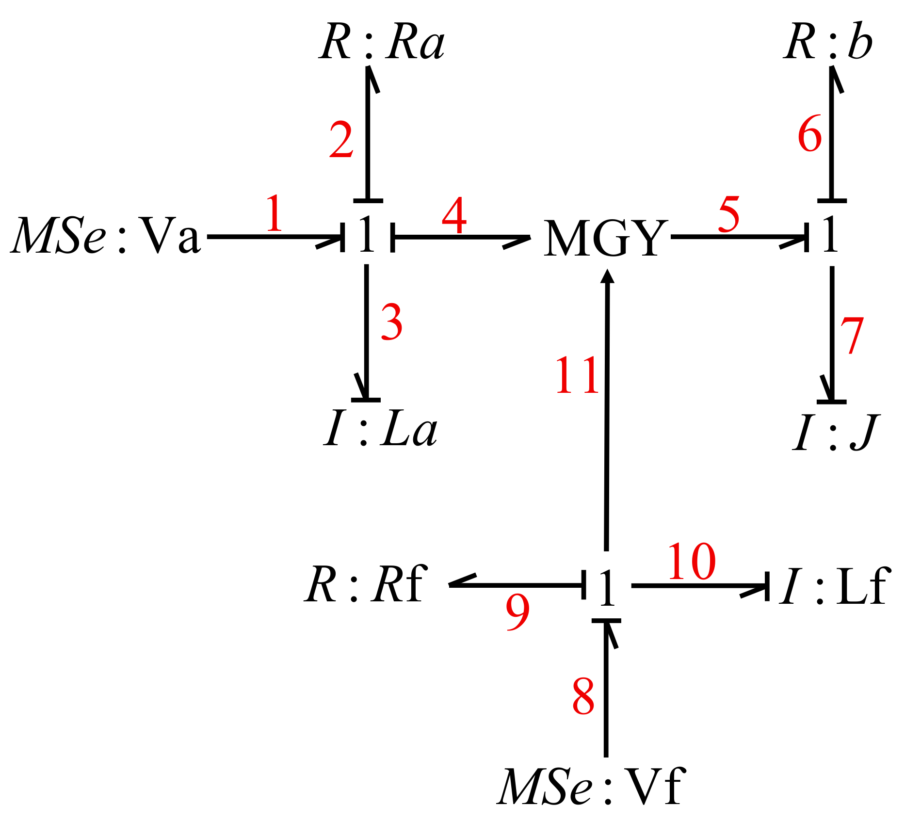 Symmetry 13 00854 g007