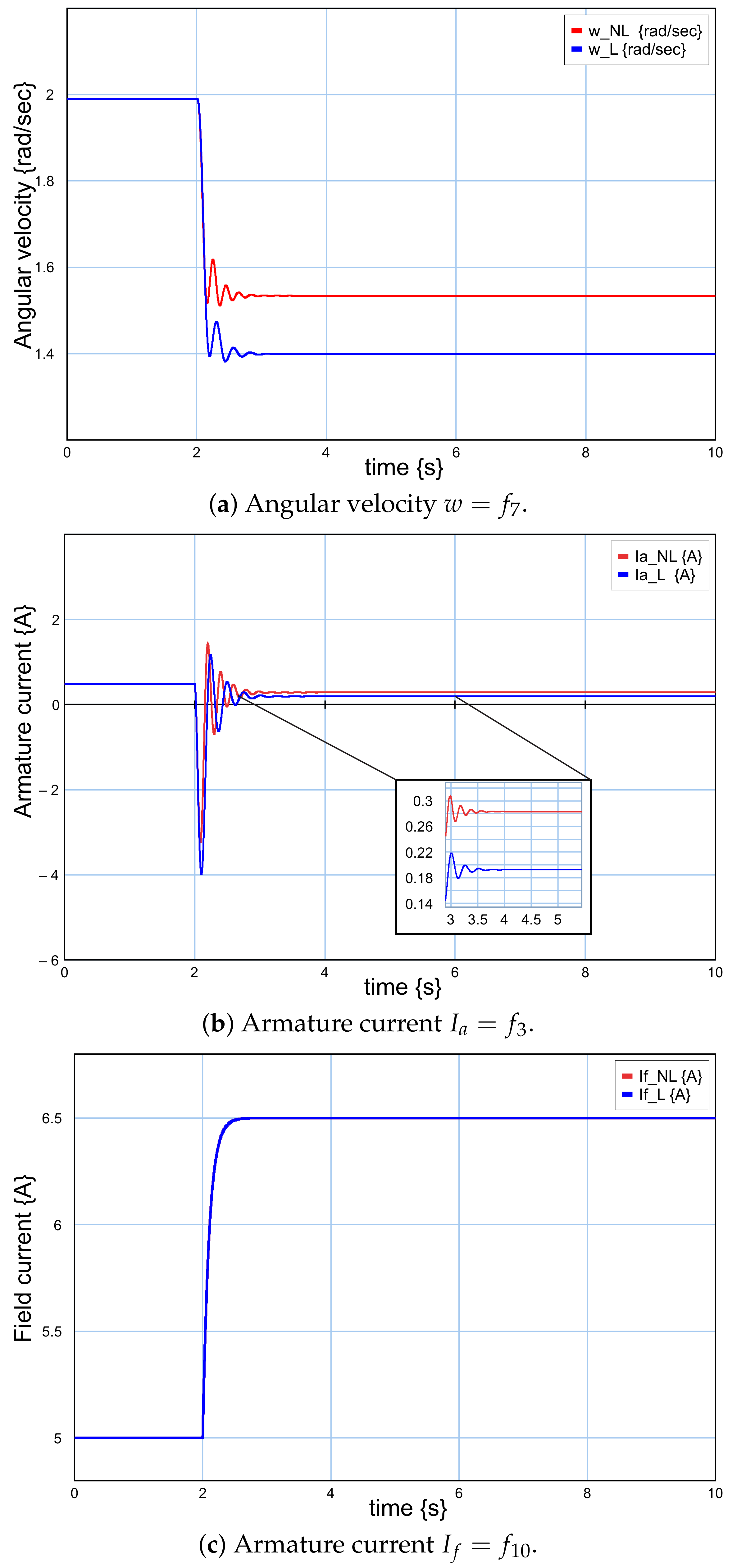 Symmetry 13 00854 g010