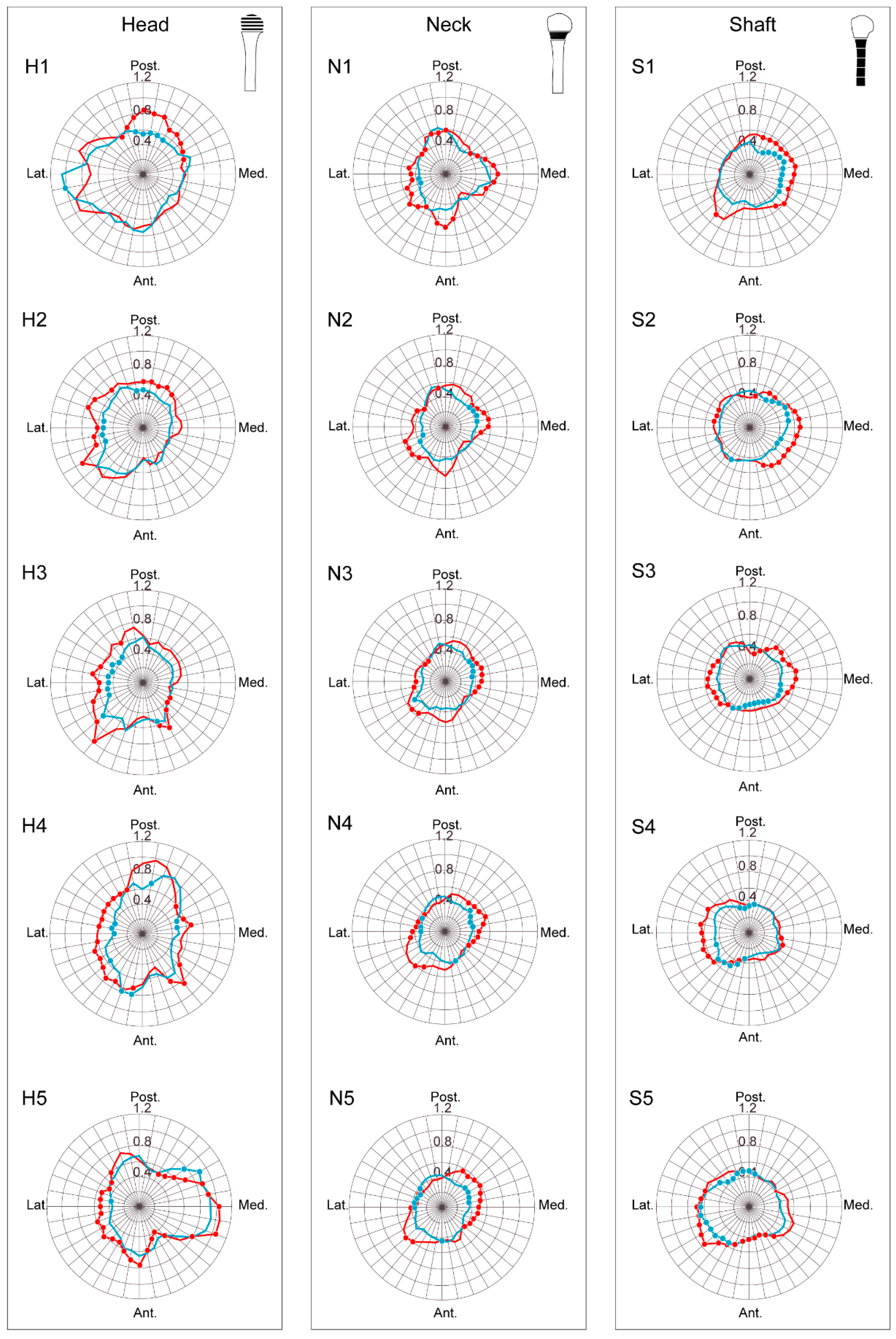 Symmetry 13 00862 g003