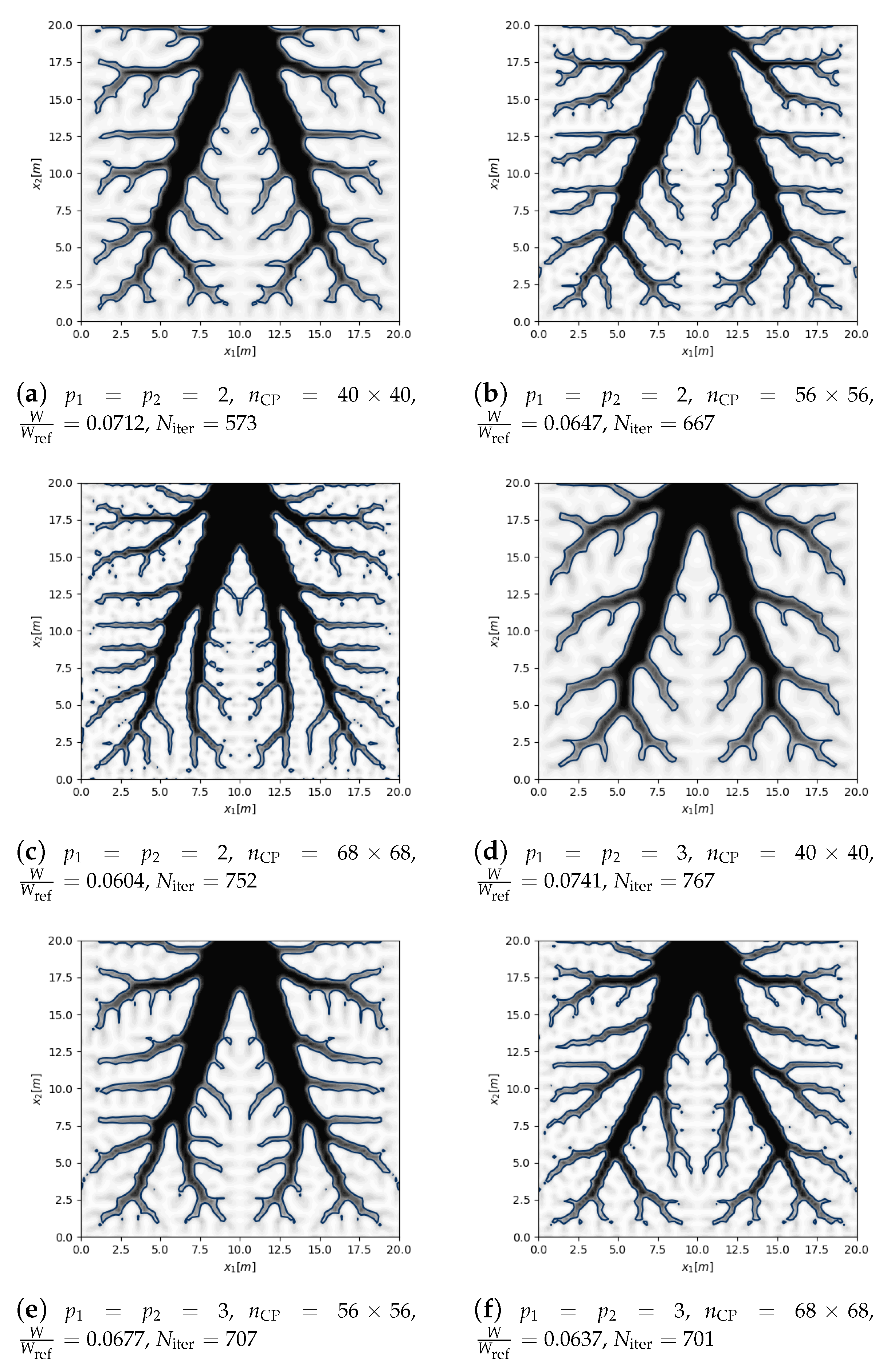 Symmetry Free Full Text A Topology Optimization Method Based On Non Uniform Rational Basis Spline Hyper Surfaces For Heat Conduction Problems Html