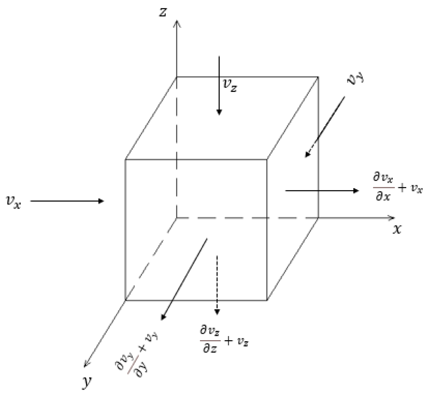 Symmetry 13 00930 g011