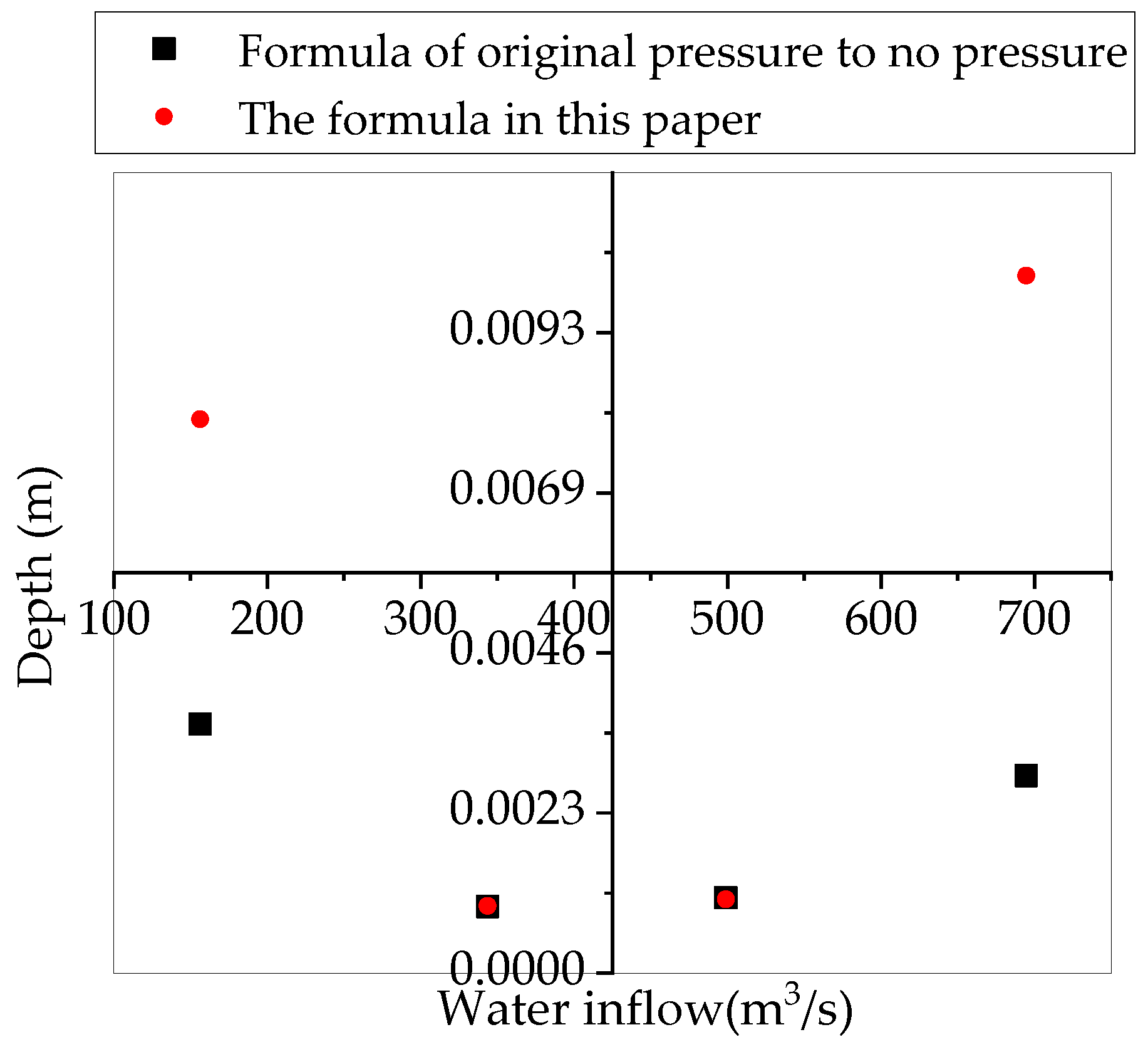 Symmetry 13 00930 g012