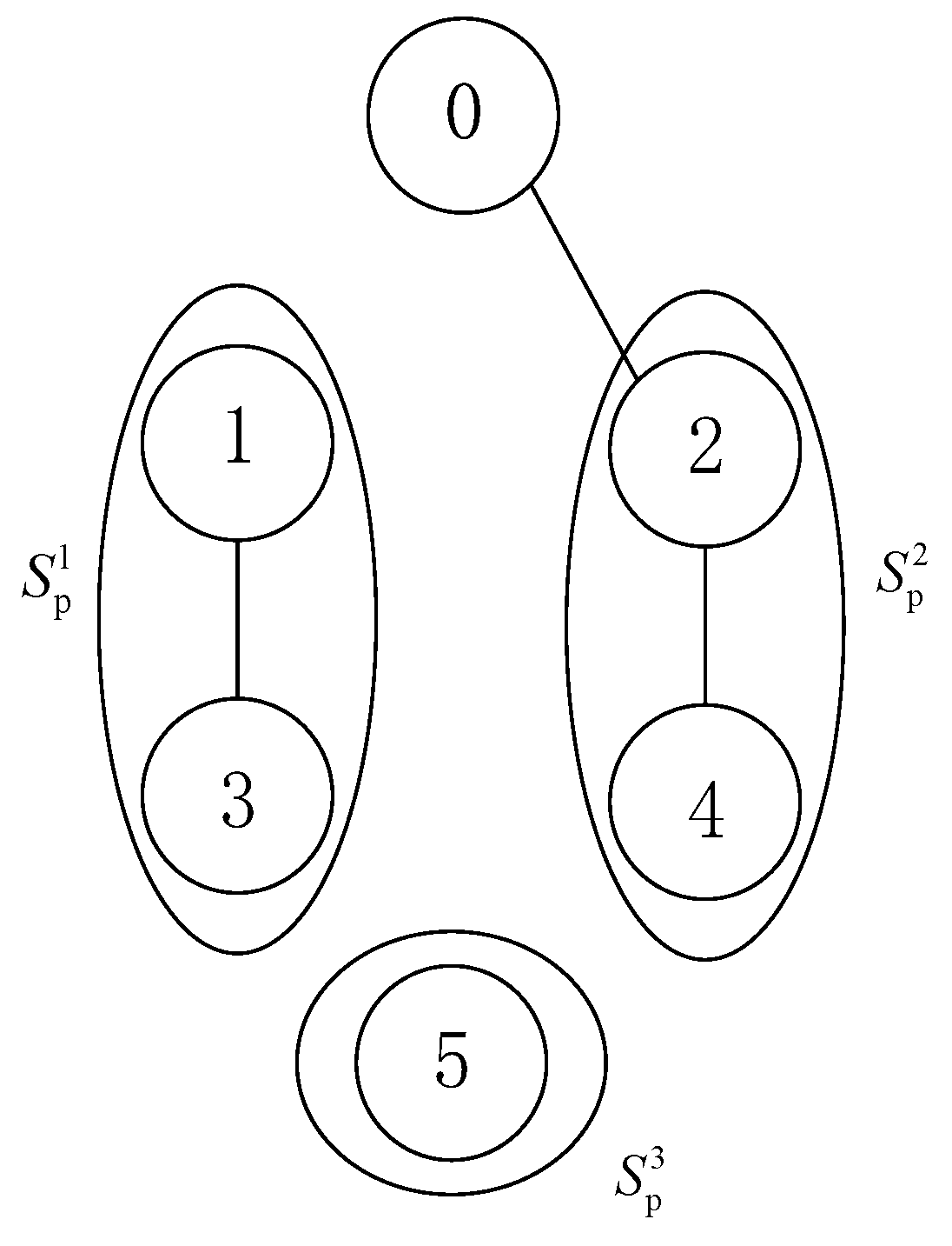 Symmetry 13 00941 g002