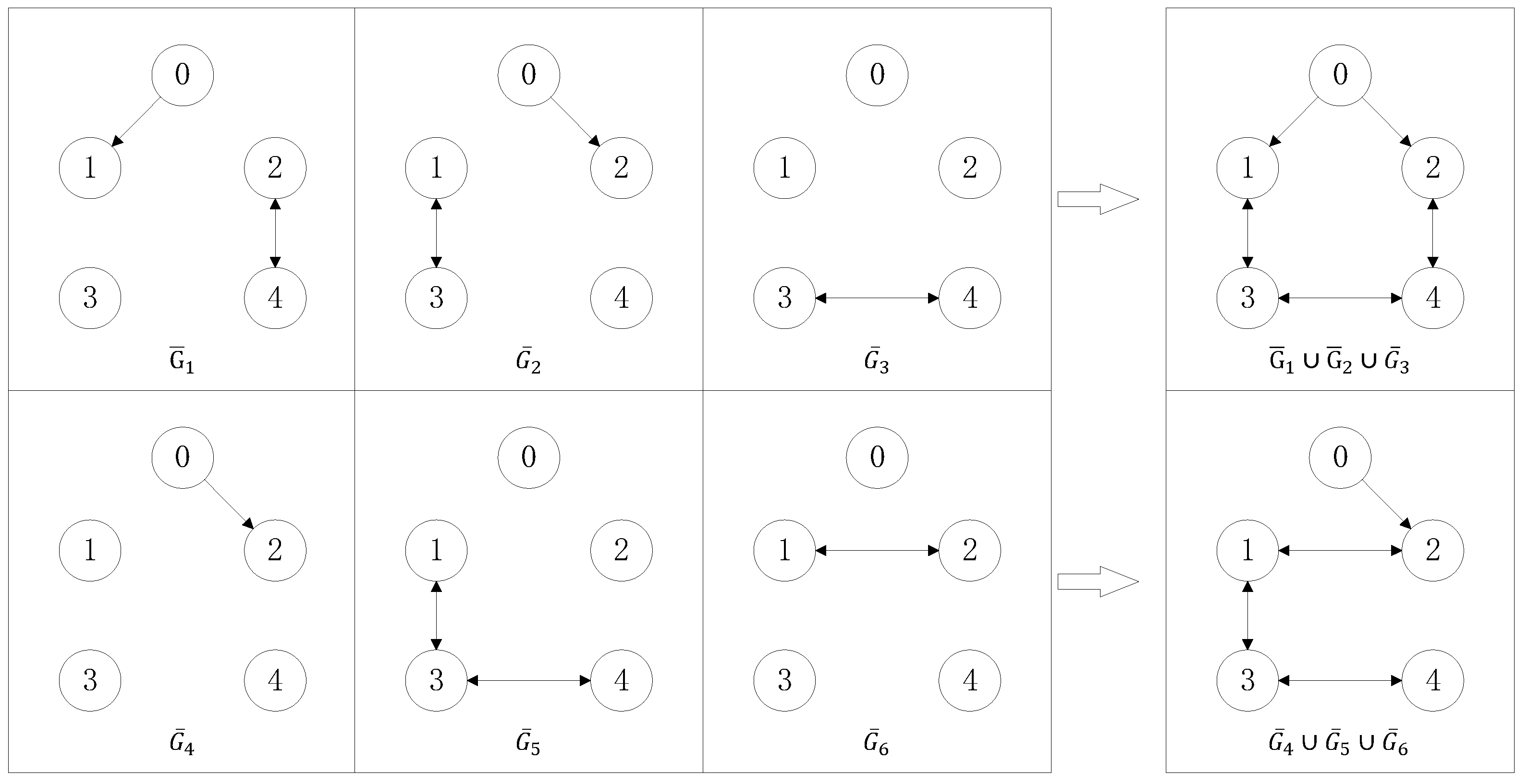 Symmetry 13 00941 g006