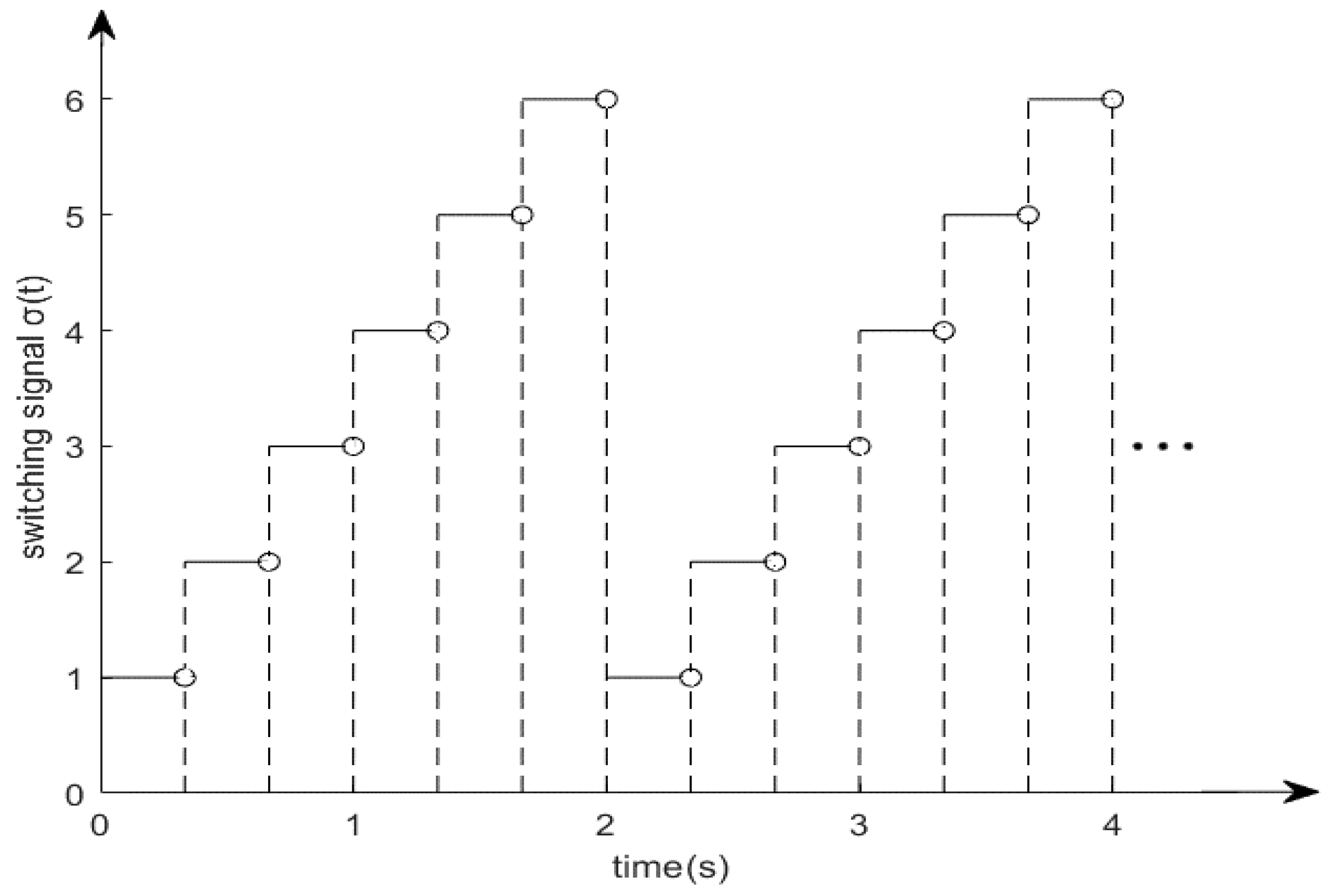 Symmetry 13 00941 g007
