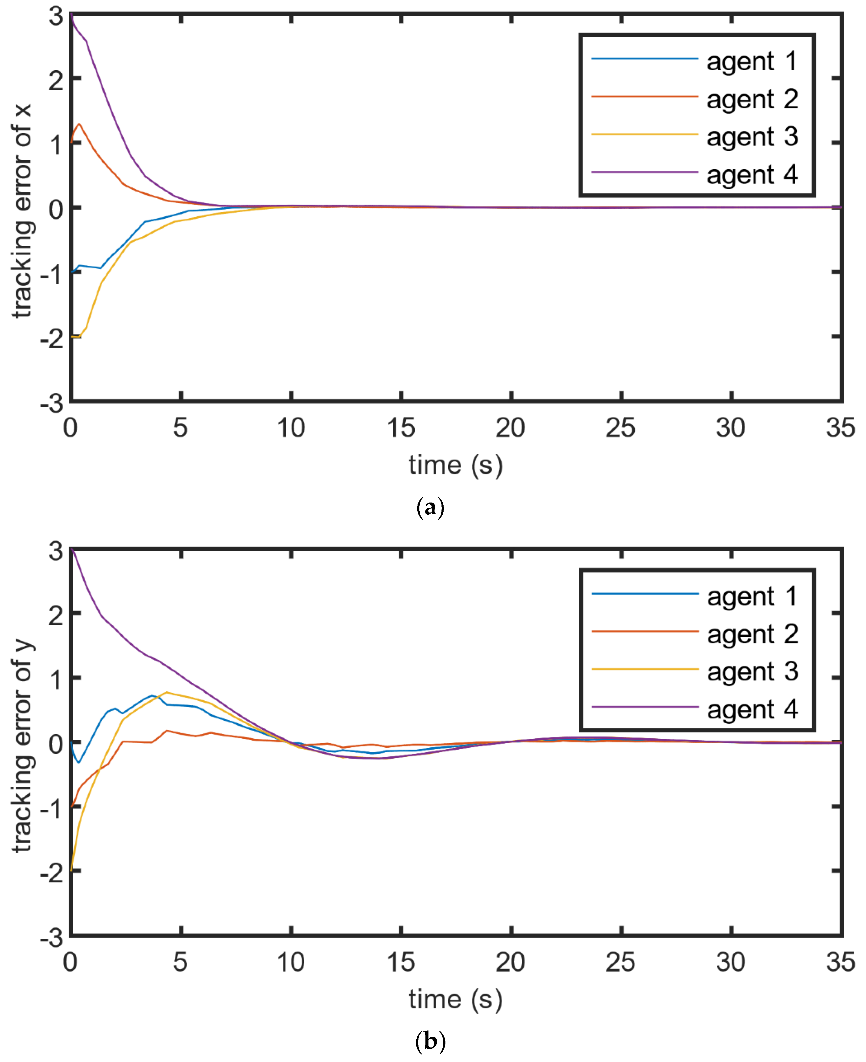 Symmetry 13 00941 g008
