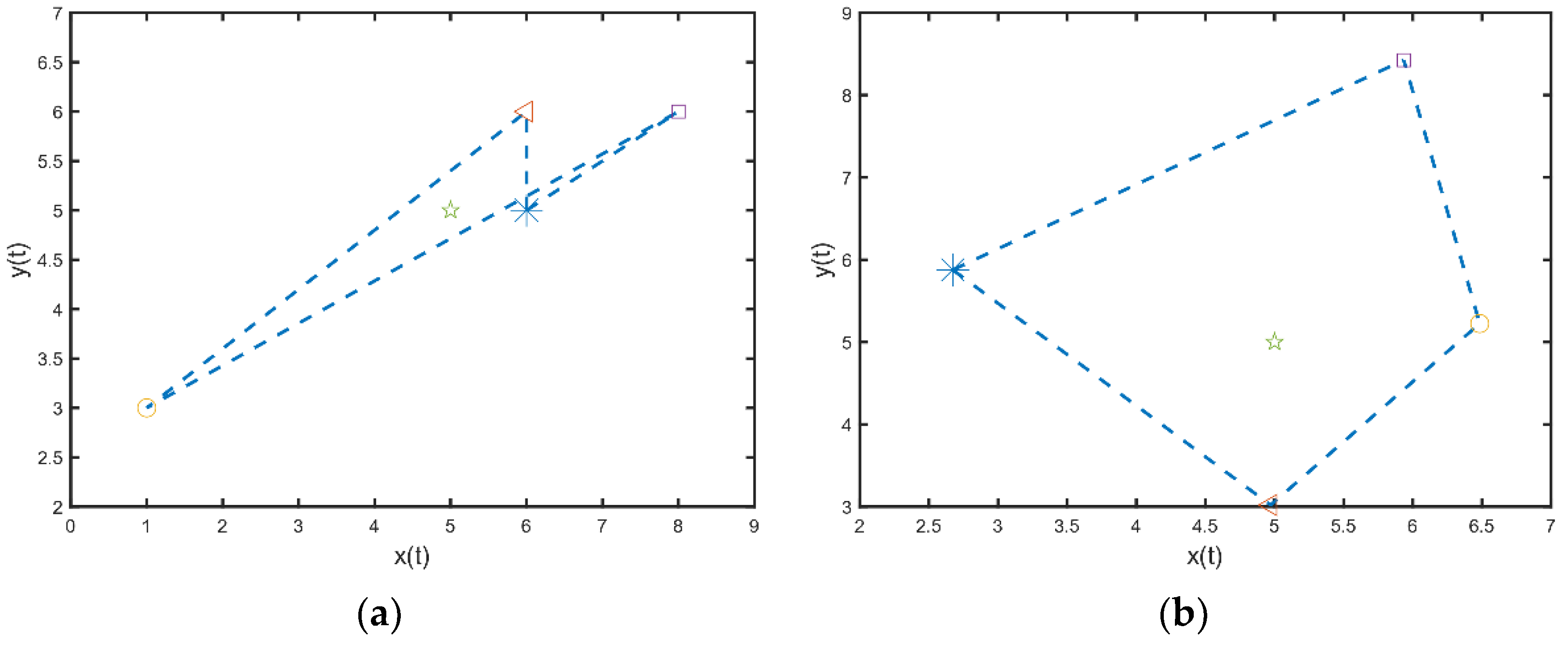Symmetry 13 00941 g010a
