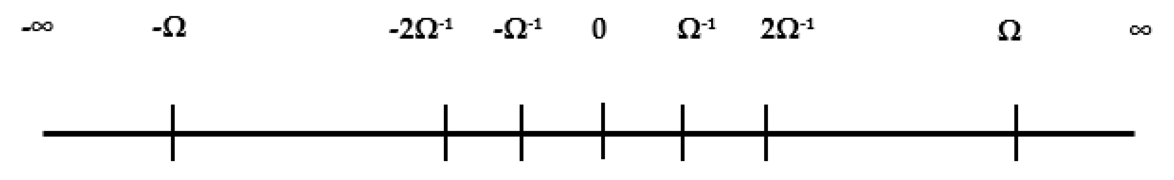 Number line steam фото 17