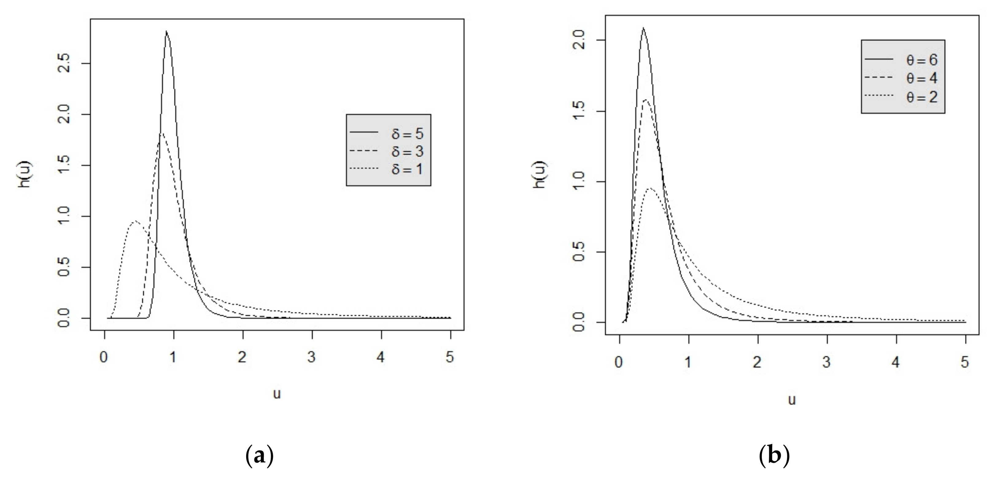 Symmetry 13 01032 g001