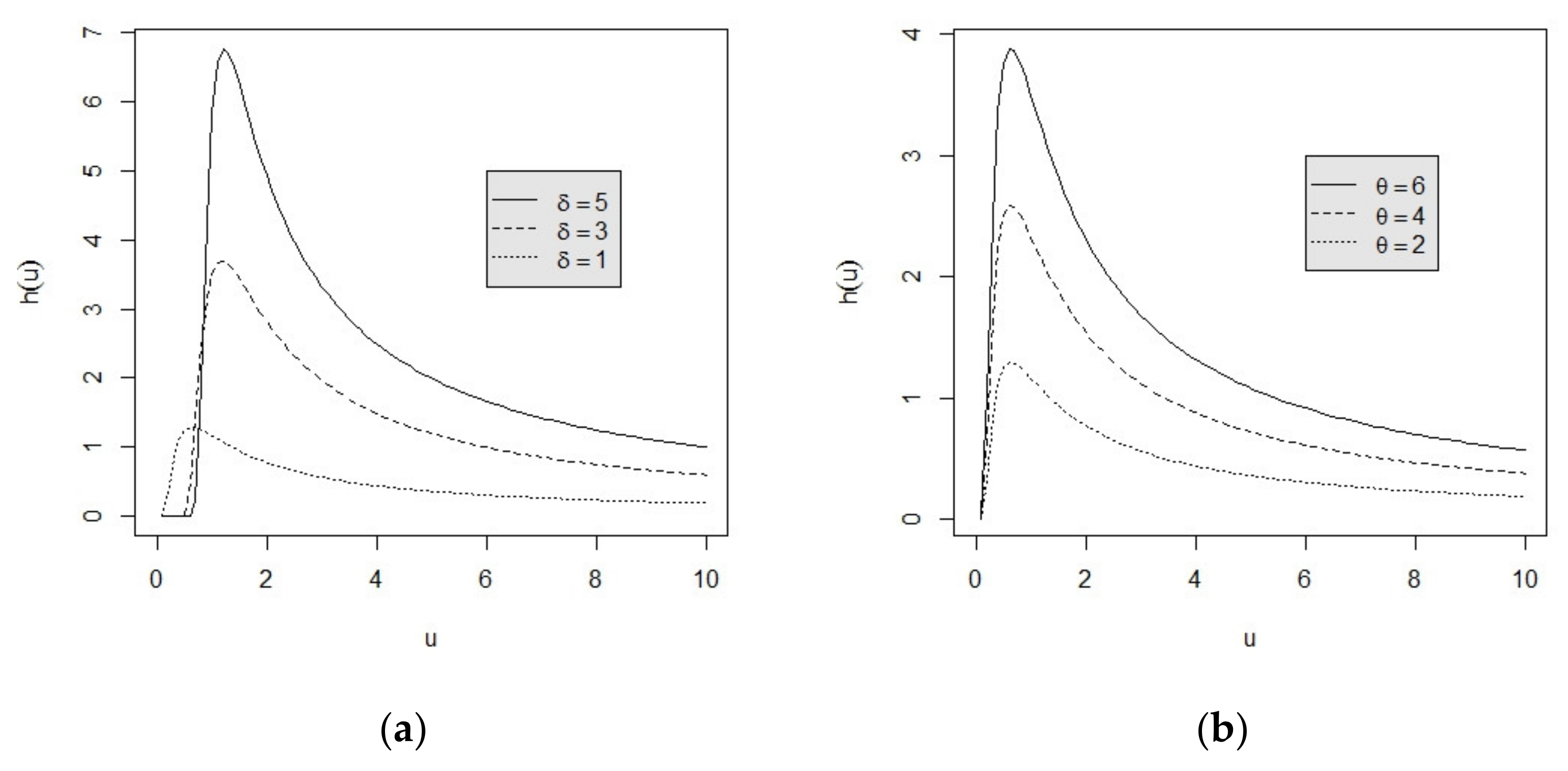 Symmetry 13 01032 g002
