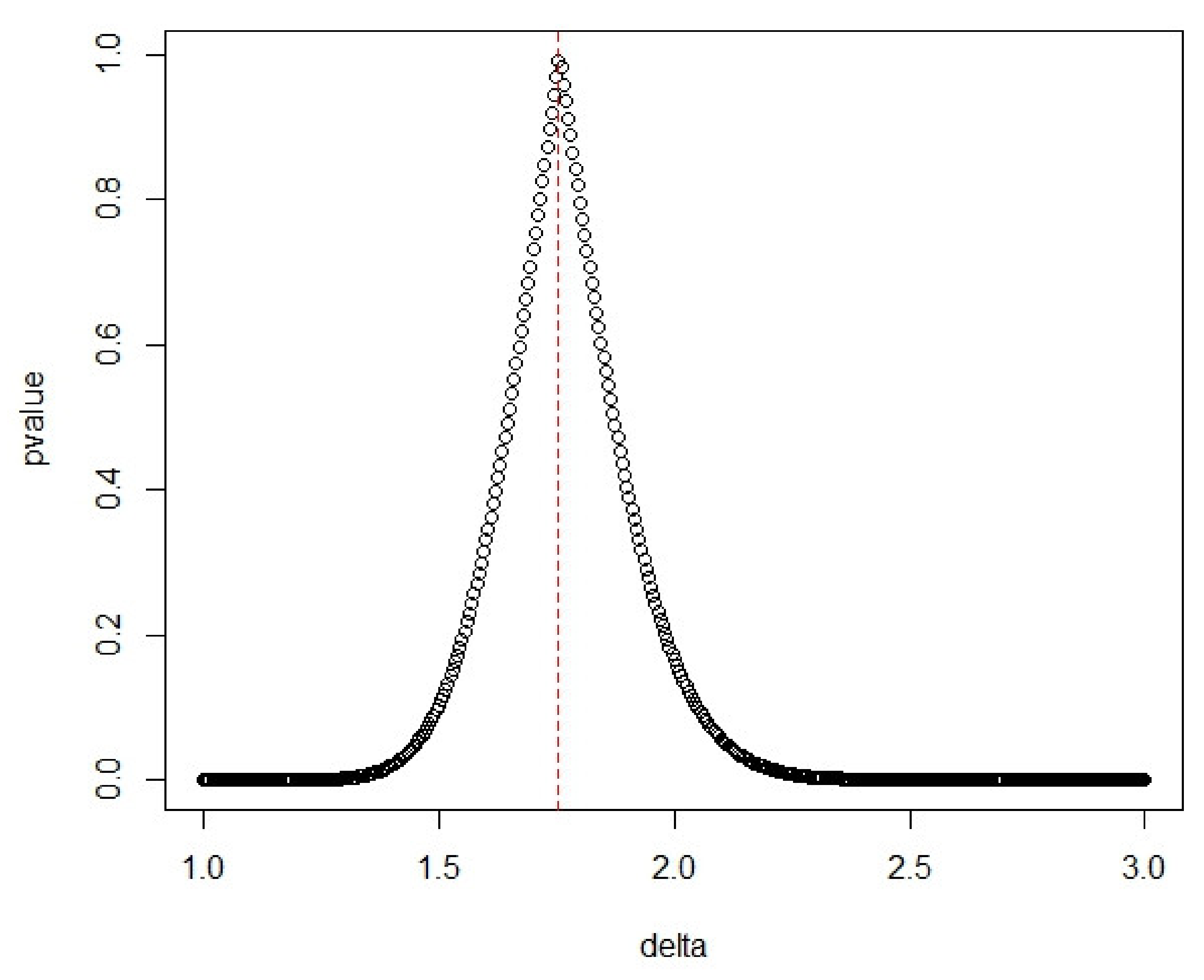 Symmetry 13 01032 g007