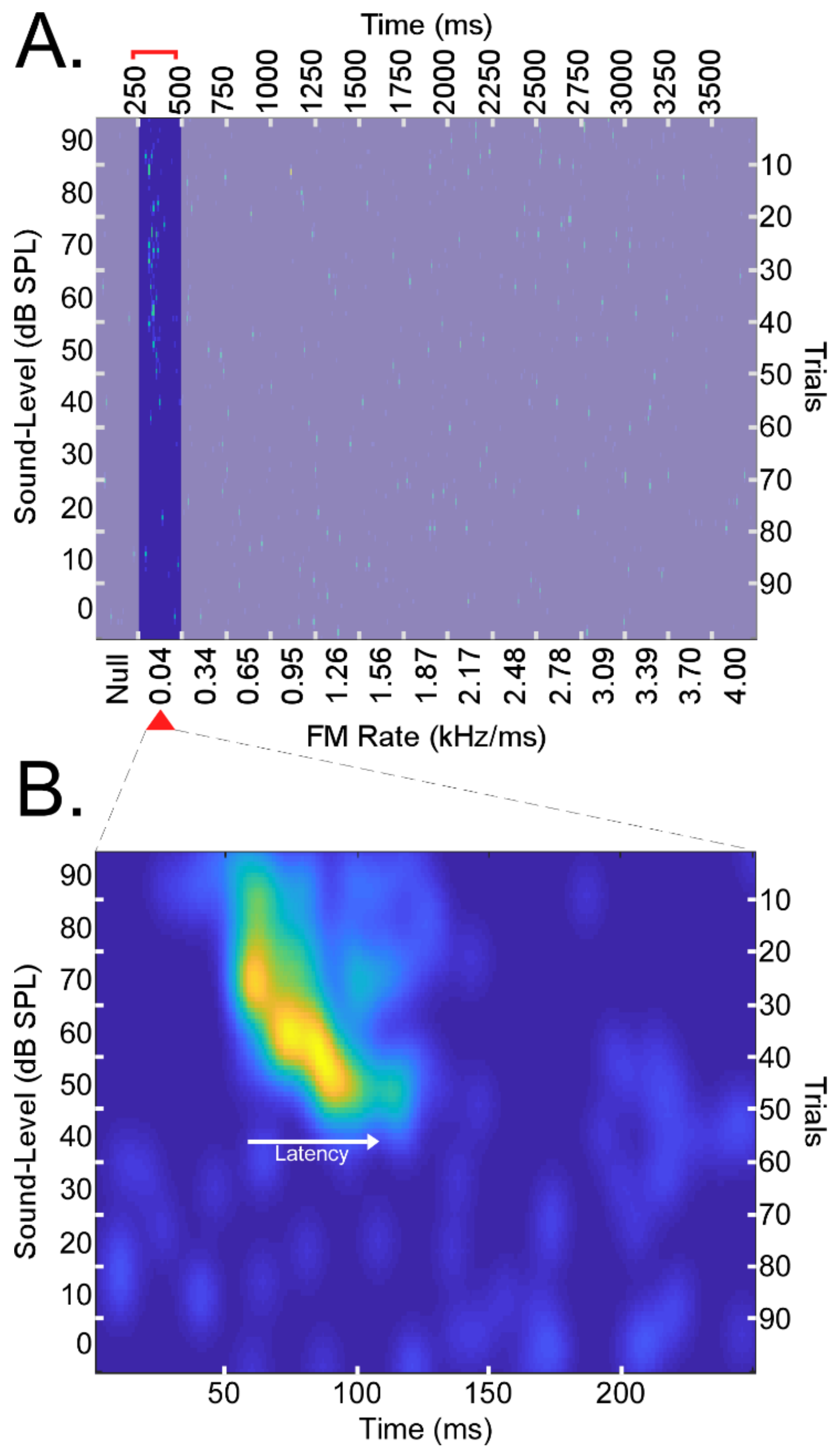 Symmetry 13 01037 g002 Symmetry 13 01037 g002