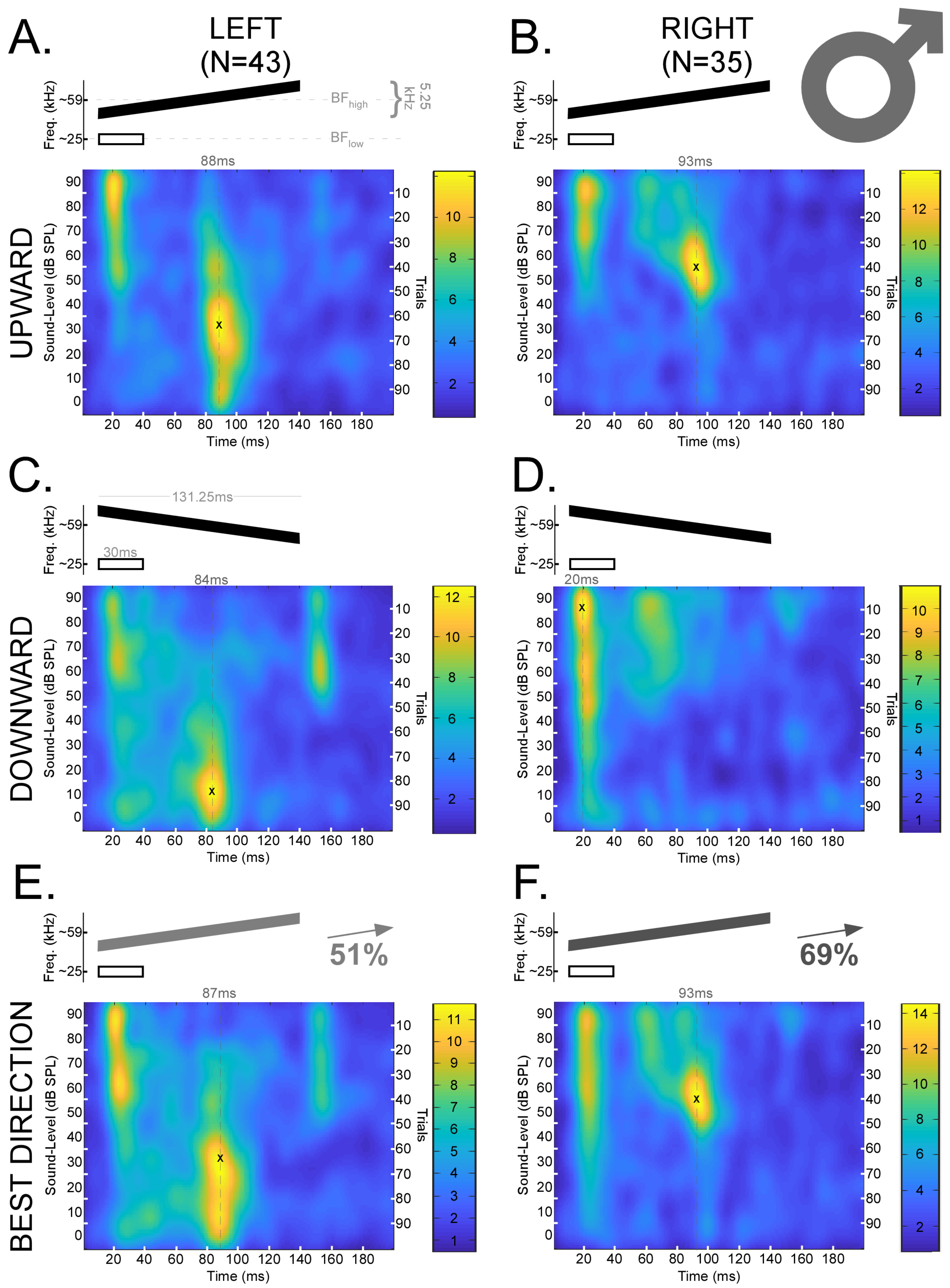 Symmetry 13 01037 g003 Symmetry 13 01037 g003