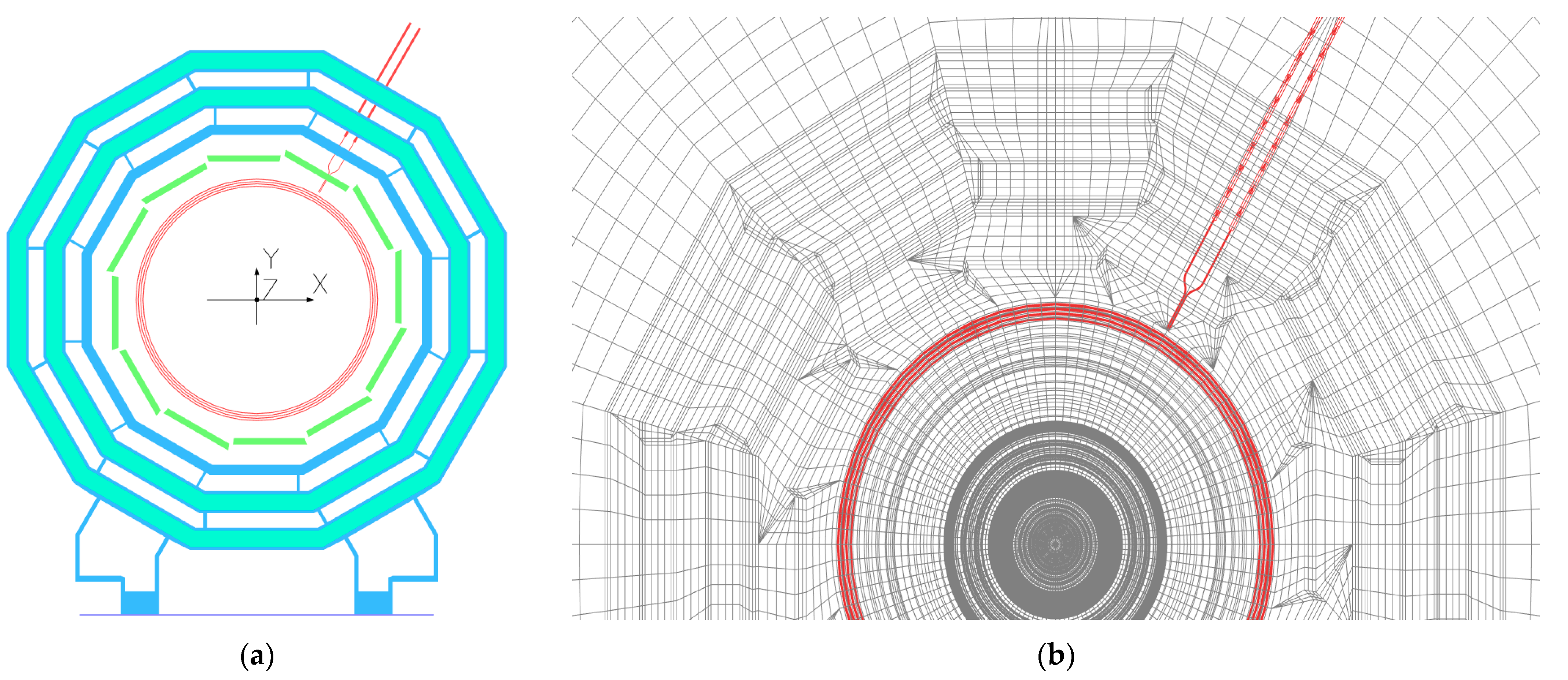 Symmetry 13 01052 g003