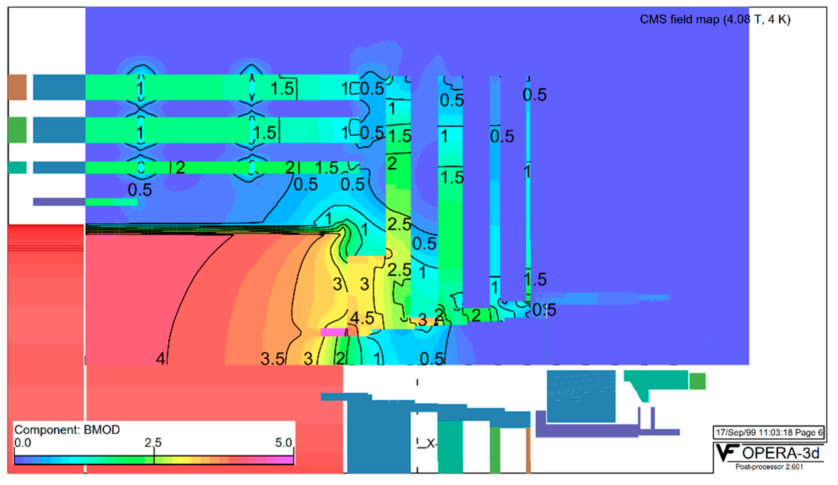 Symmetry 13 01052 g006