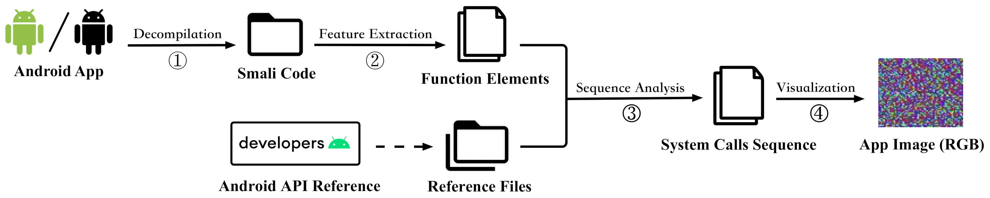 Symmetry 13 01081 g002 Symmetry 13 01081 g002